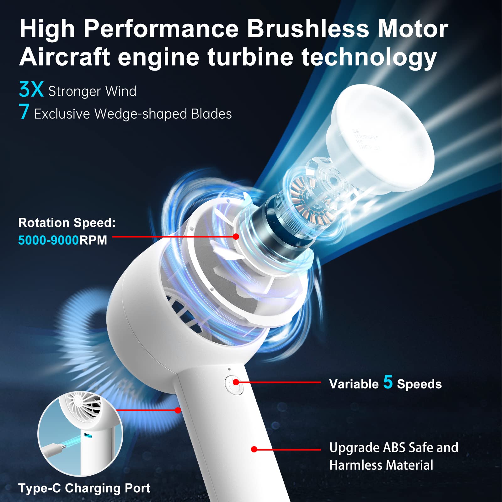 Jisulife Handheld Fan, Portable Bladeless Mini Fan, Personal Small Hand Fan With 4500Mah, 18H Max Cooling Time, Usb Rechargeable