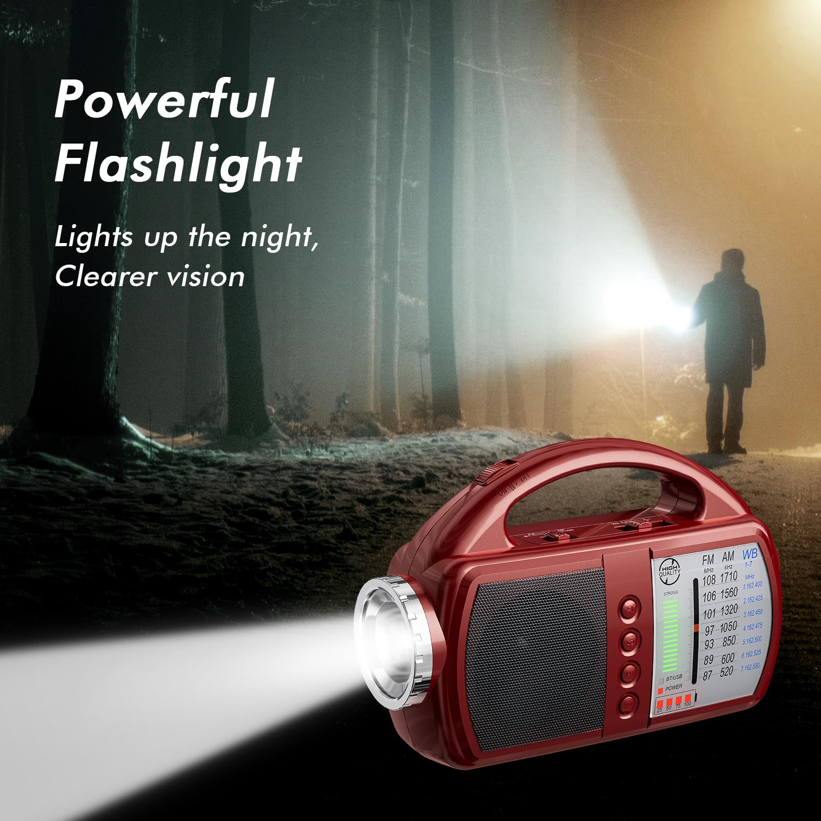 Audiocrazy Weather Radio Portable Am Fm Radio With Bluetooth Rechargeable Emergency Radio Built In Rechargeable Battery Or 4 Aa