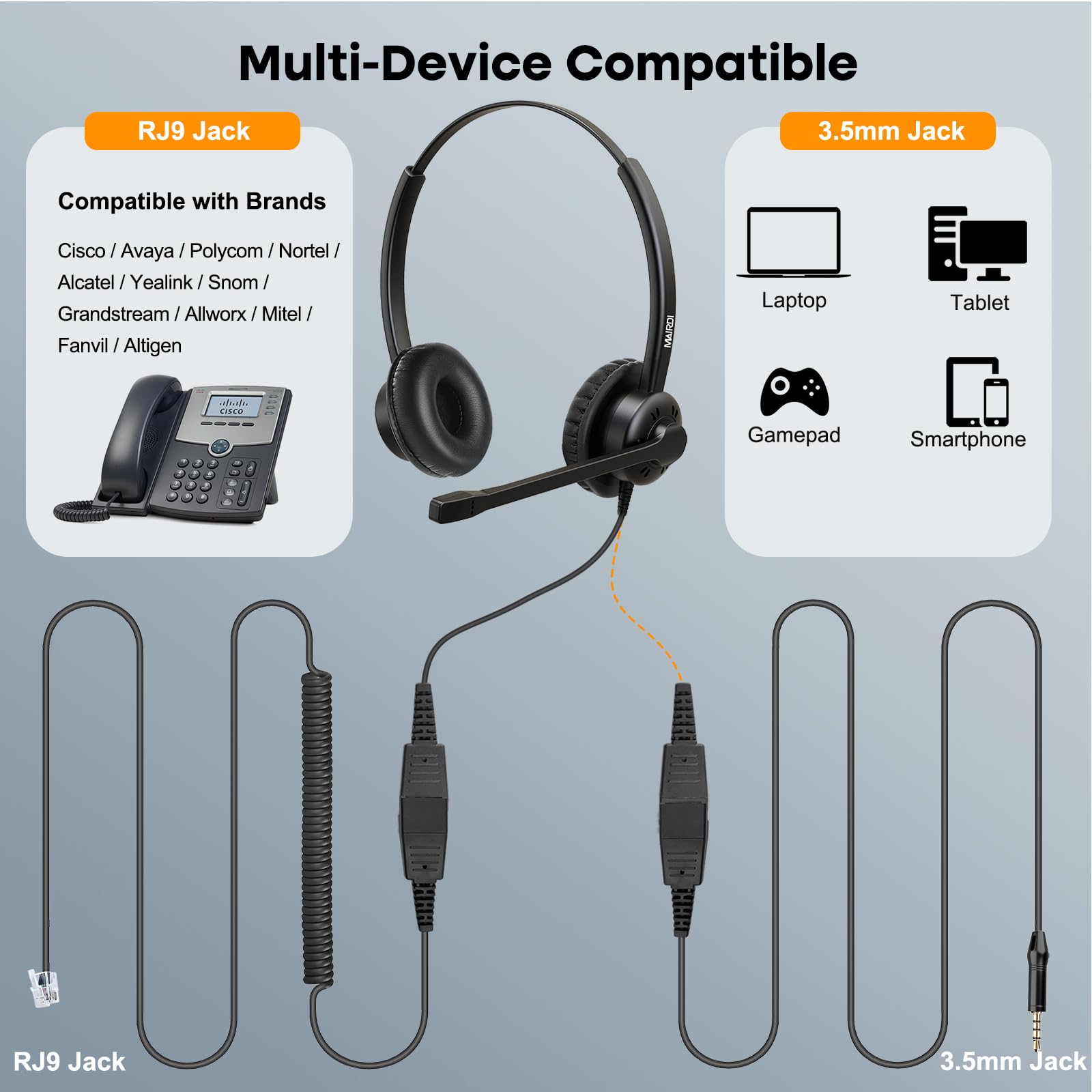 Mairdi Phone Headset With Microphone Noise Canceling, Telephone Headset For Call Center, Office Headset With Rj9 & 3.5Mm Jack Fo
