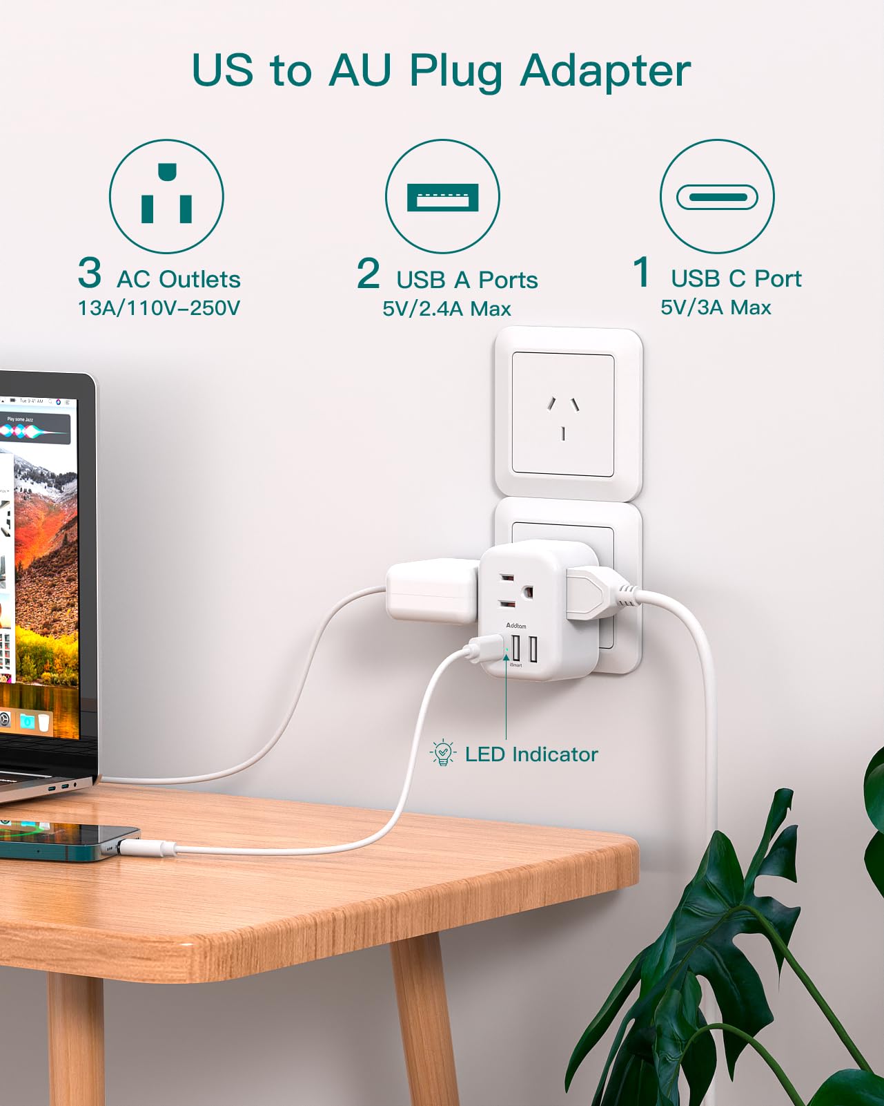 Addtam Australia New Zealand Power Plug Adapter, 3 US Outlets, 3 USB Ports (1 USB C), Type I, White, Model AD3UTAU