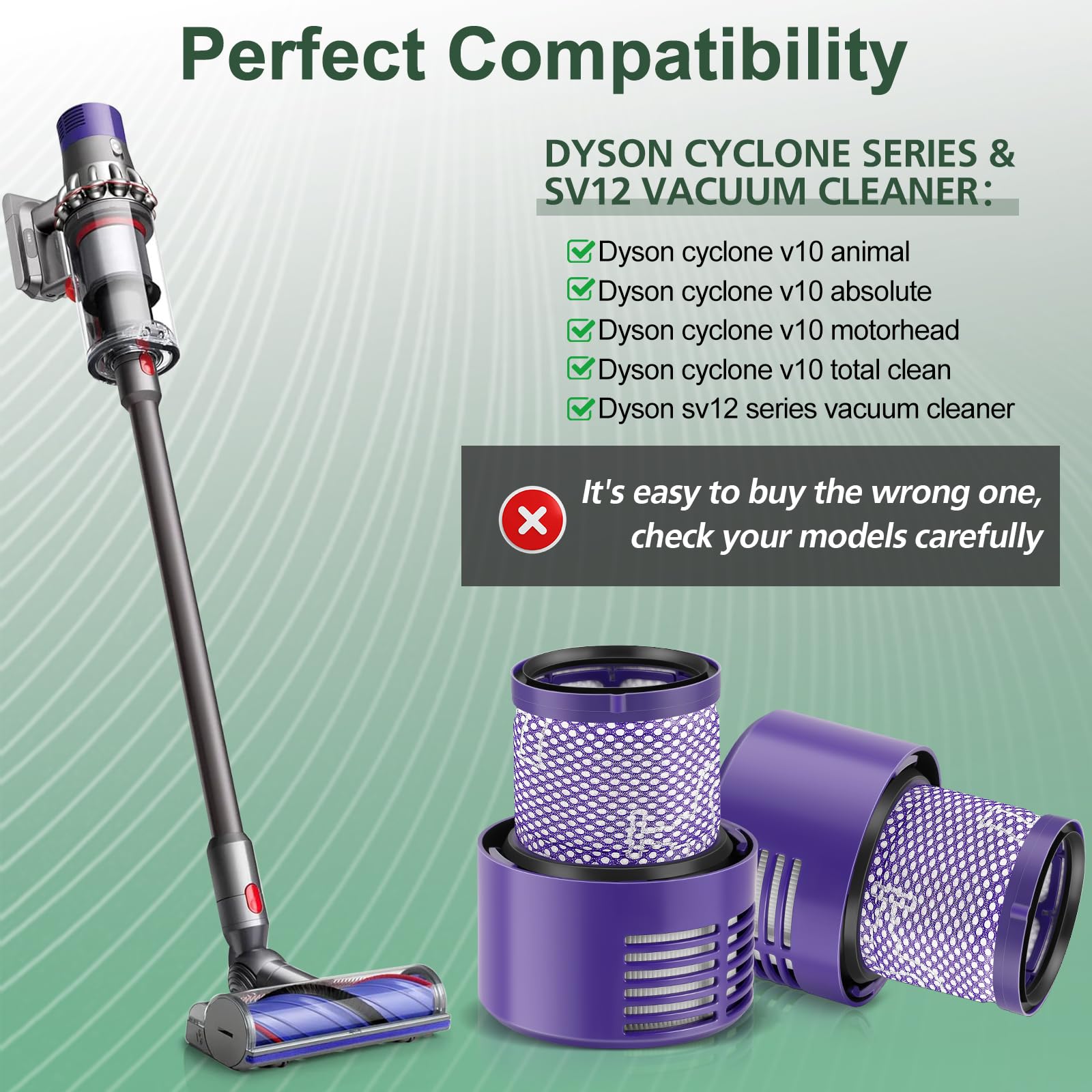 2 Pack V10 Filters Replacement For Dyson Cyclone Series, Cyclone V10 Absolute, Cyclone V10 Animal, Cyclone V10 Motorhead, Cyclon