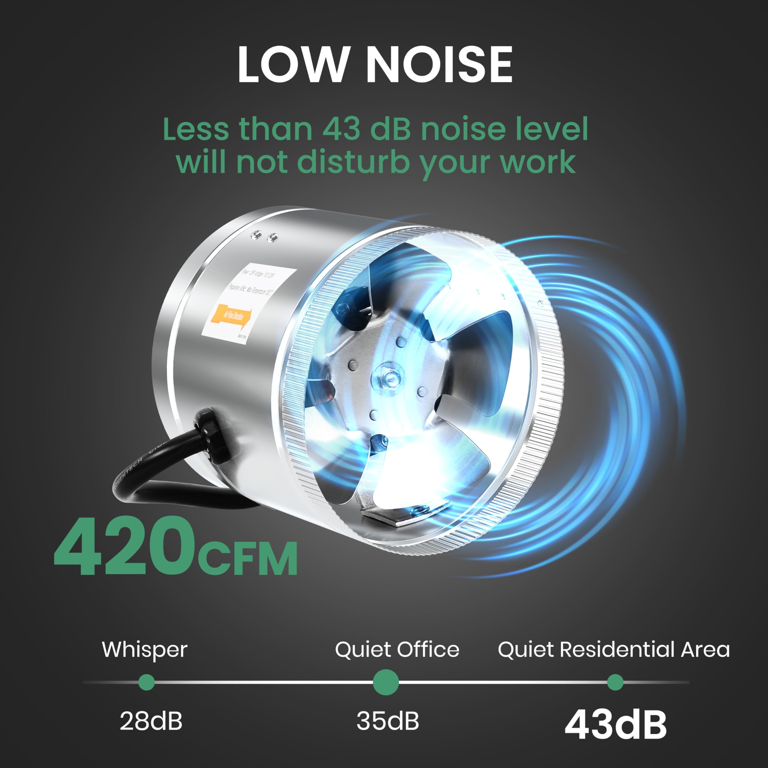 Ipower 8 Inch Inline Duct Fan 420 Cfm, Hvac Booster Exhaust Ventilation Fan With Low Noise For Basements, Bathrooms, Grow Tents,