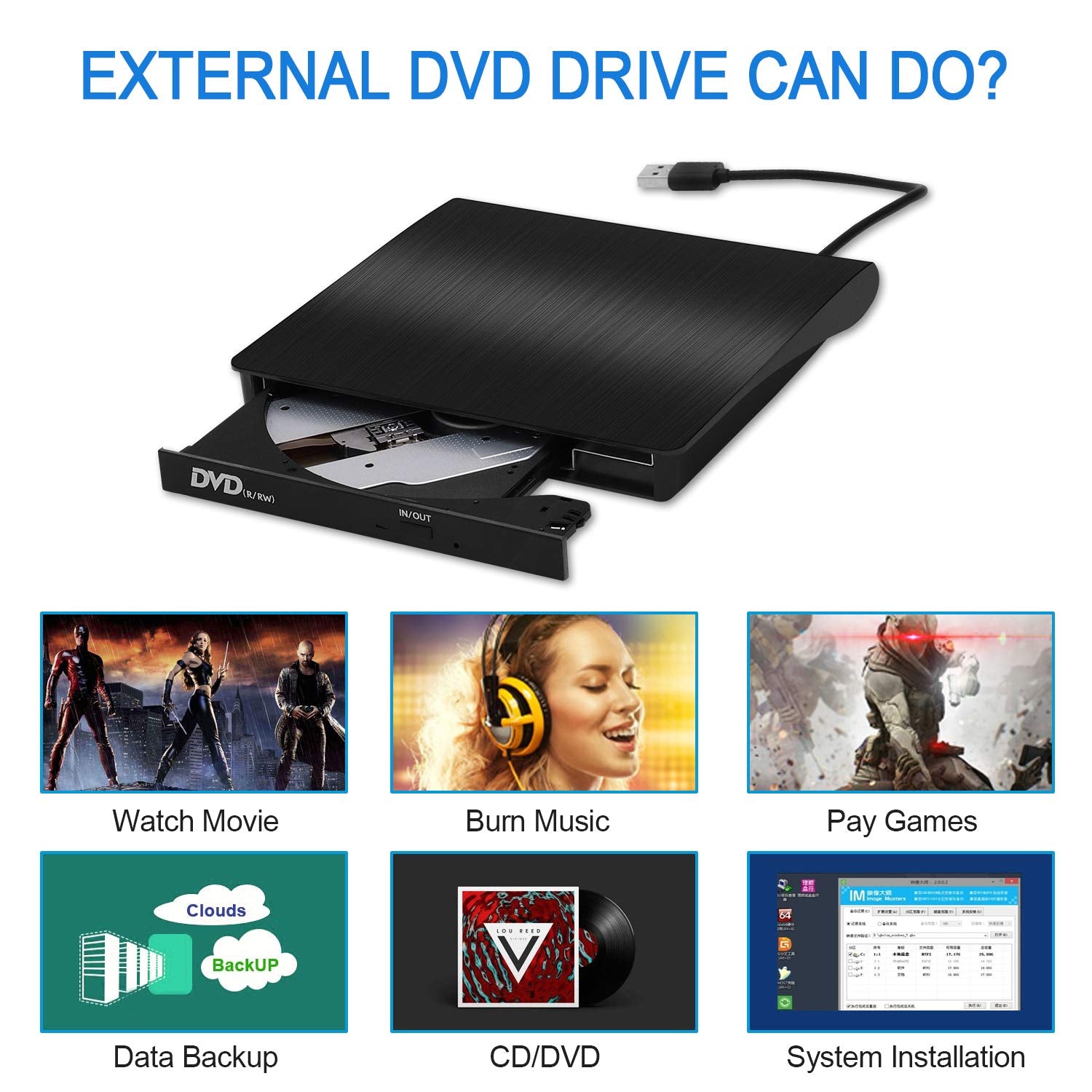 External Cd/Dvd Drive For Laptop, Usb 3.0 Portable Dvd Cd+/ Rw Drive Slim Dvd/Cd Rom Rewriter Burner Writer, High Speed Data Tra