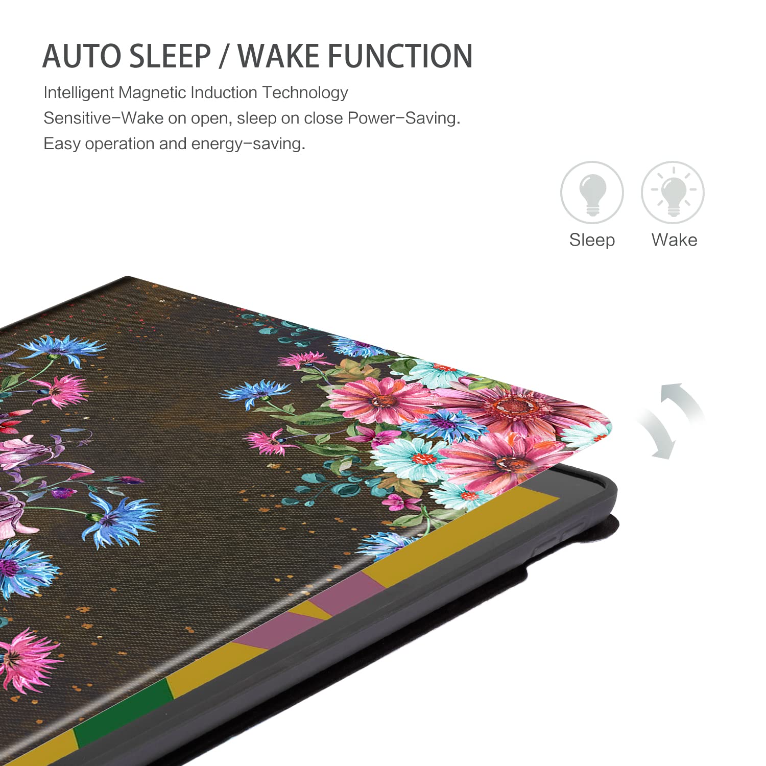 Case For Ipad 9Th Generation Case, For Ipad 8Th Generation Case,For Ipad 7Th Generation Case Women Girls Kids Shockproof Case Mu