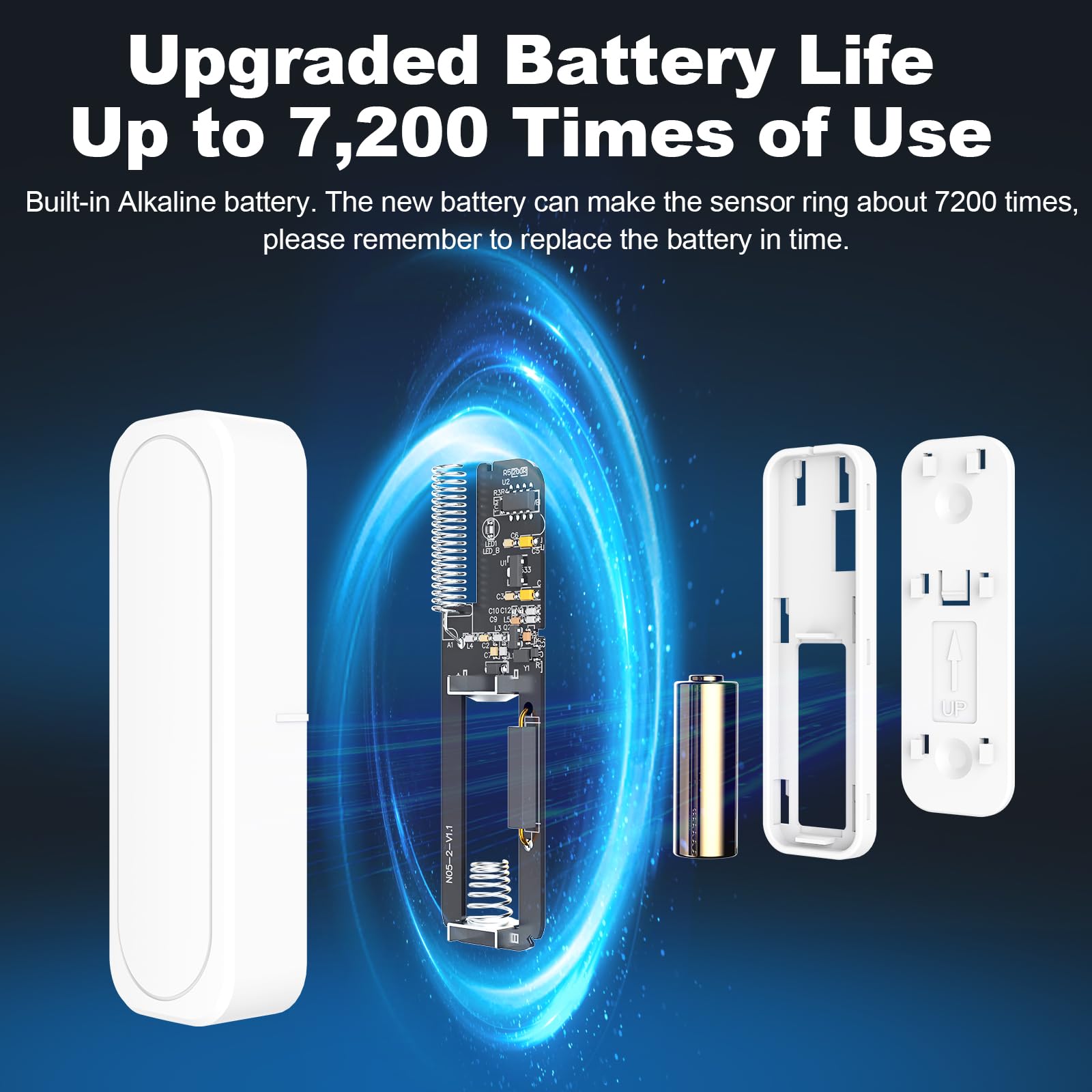 Door Chime, Satisure Wireless Door Open Contact Sensor Alarm Chime With 600 Ft Range 58 Chimes 5 Volume Levels Led Indicators (1