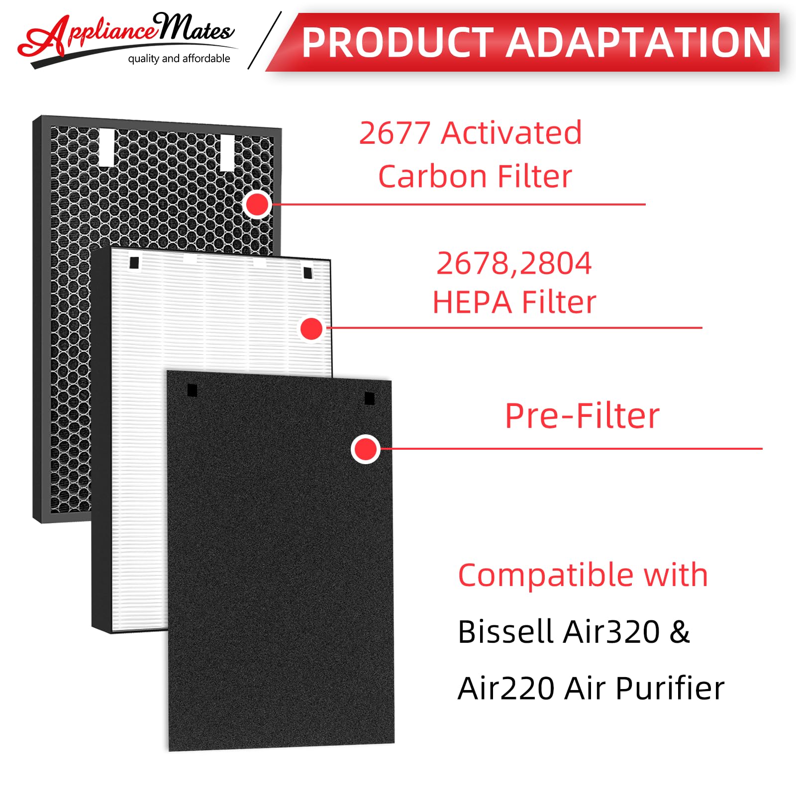 Air220 Air320 Filter Replacement For Bissell Air320 Air220 2609A Air Purifier, 2678, 2804 Hepa Filter + Pre Filter And 2677 Acti