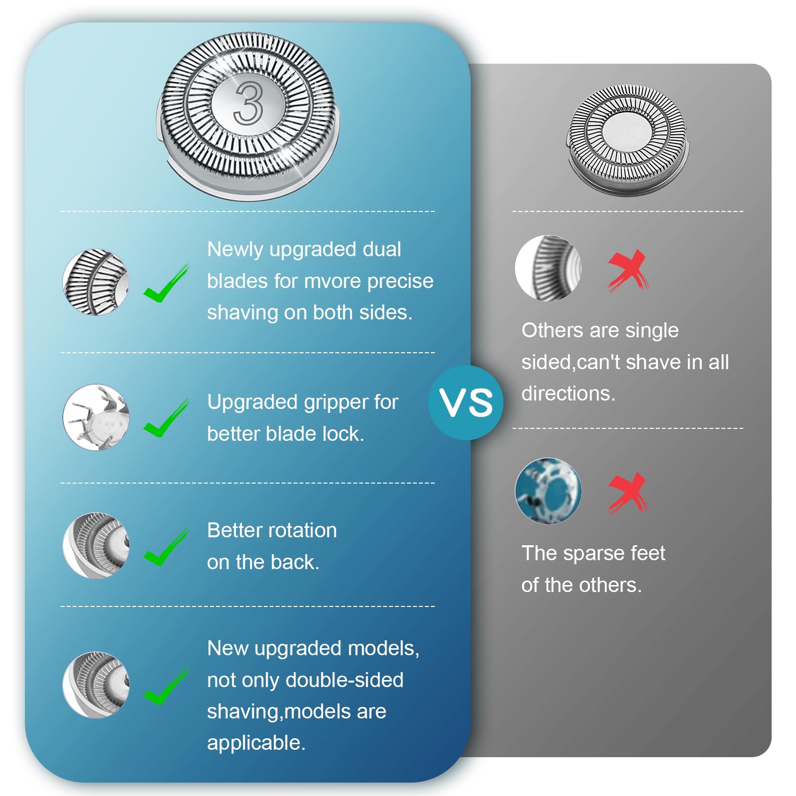 9 Pack Sh30 Replacement Head Compatible With Philips Norelco Series 3000,2000,1000 And S738, Upgraded Sh30 Compatibility Double