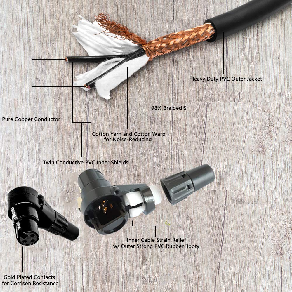 Balanced Xlr Cable Male To Right Angle Female   3 Feet Purple   Pro 3 Pin Microphone Connector For Powered Speakers, Audio Inter