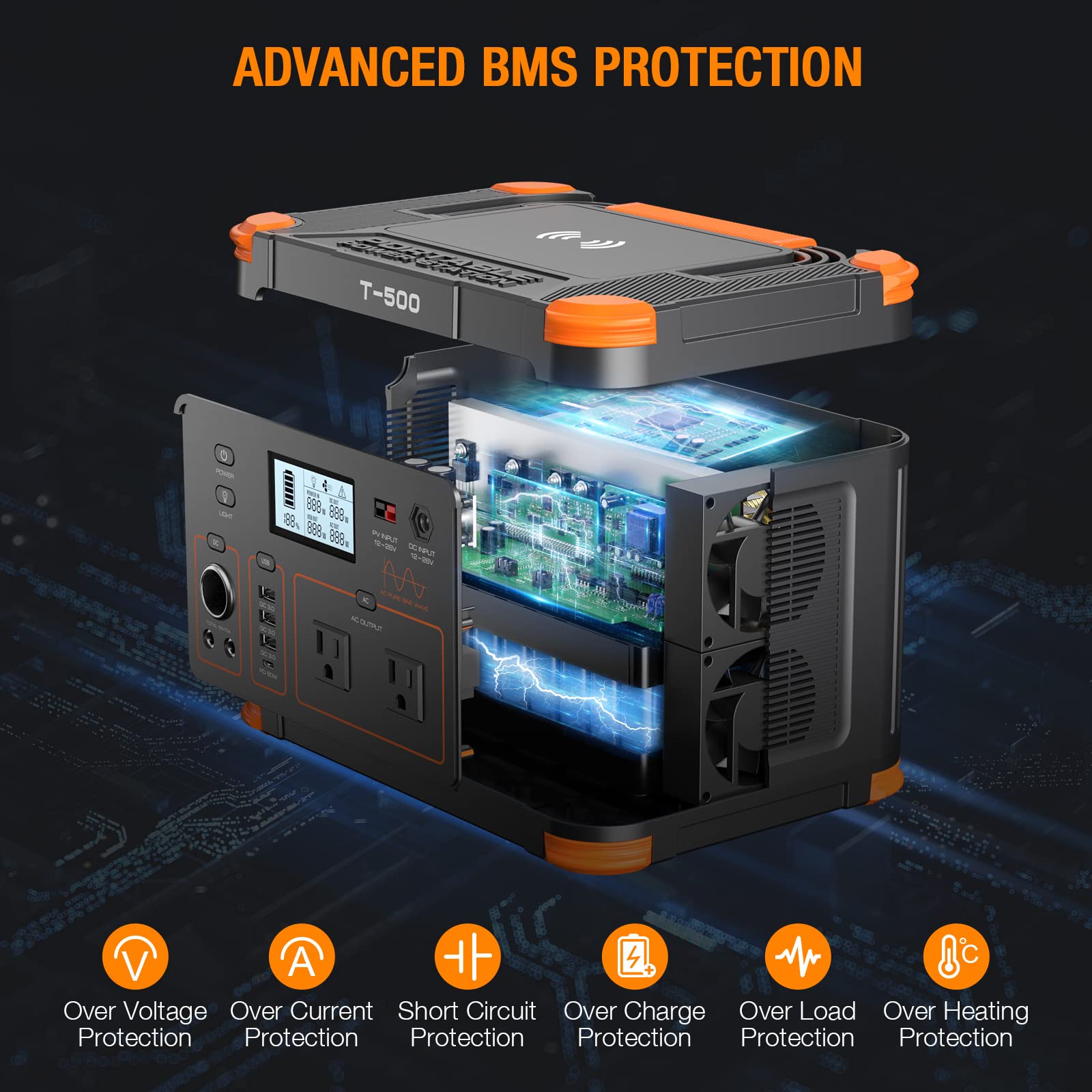 Grecell 519Wh Portable Power Station With 80W Foldable Solar Panel, 500W Solar Generator Backup Battery Power Supply With Portab