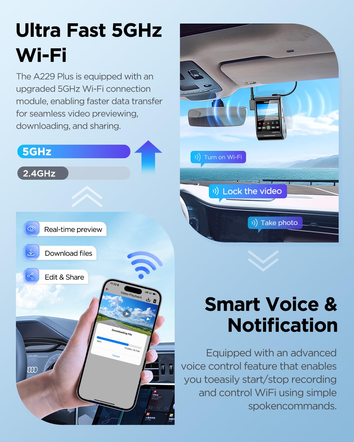 Viofo A229 Plus Dash Cam Front And Rear, Dual Starvis 2 Sensors, 2 Channel Hdr, 1440P+1440P Voice Control Car Dash Camera, 5Ghz