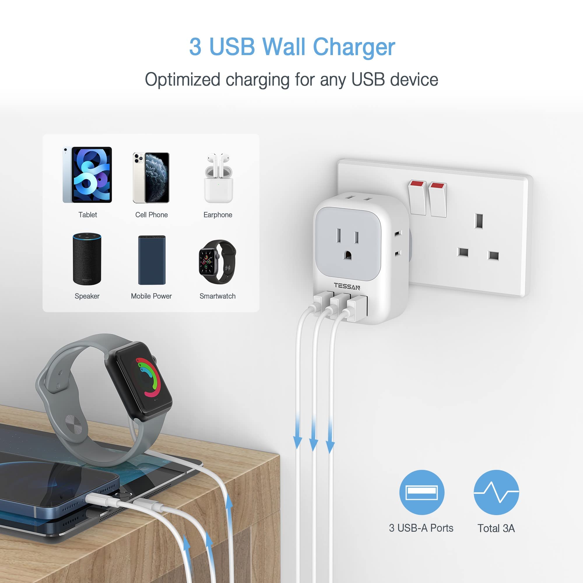 Us To Uk Plug Adapter, Tessan Type G Ireland Travel Adaptor With 4 Electrical Outlet 3 Usb Charger, Usa To England Scotland Lond