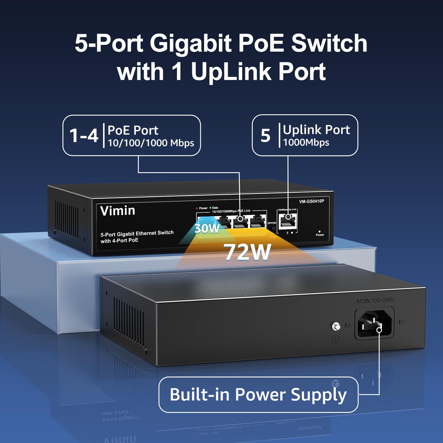 Vimin 4 Port Gigabit Poe Switch With 1 Uplink Gigabit Ports, 5 Port Unmanaged Ethernet Poe Switch With 72W Power, Support Ieee80