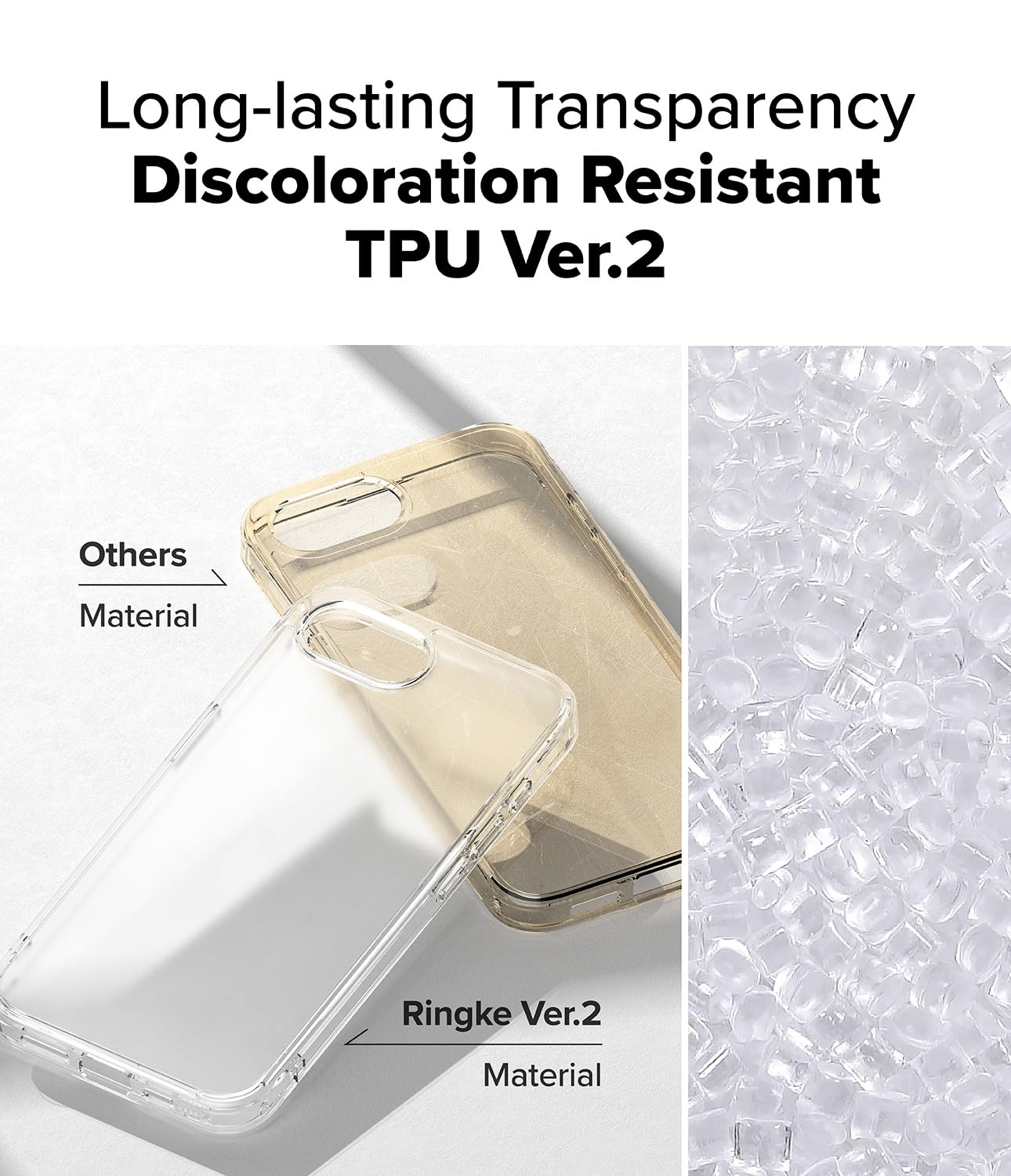 Ringke Fusion [Oil & Dirt Resistant] Compatible With Iphone 16E Case, Anti-Fingerprint Technology Prevents Oily Smudges Phone Co