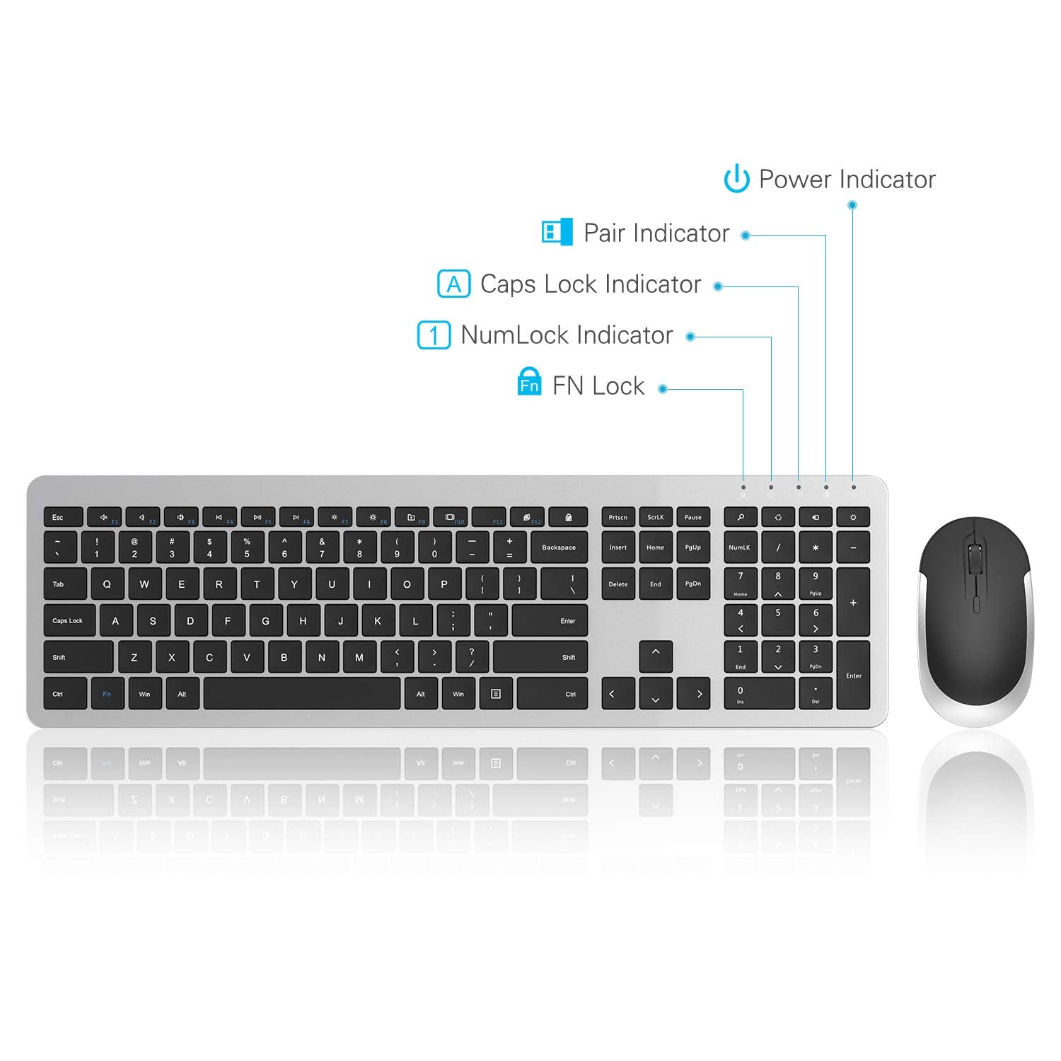 Wireless Keyboard And Mouse Combo   Seenda Full Size Slim Thin Wireless Keyboard Mouse With On/Off Switch On Both Keyboard And Mouse   (Black And Silver)