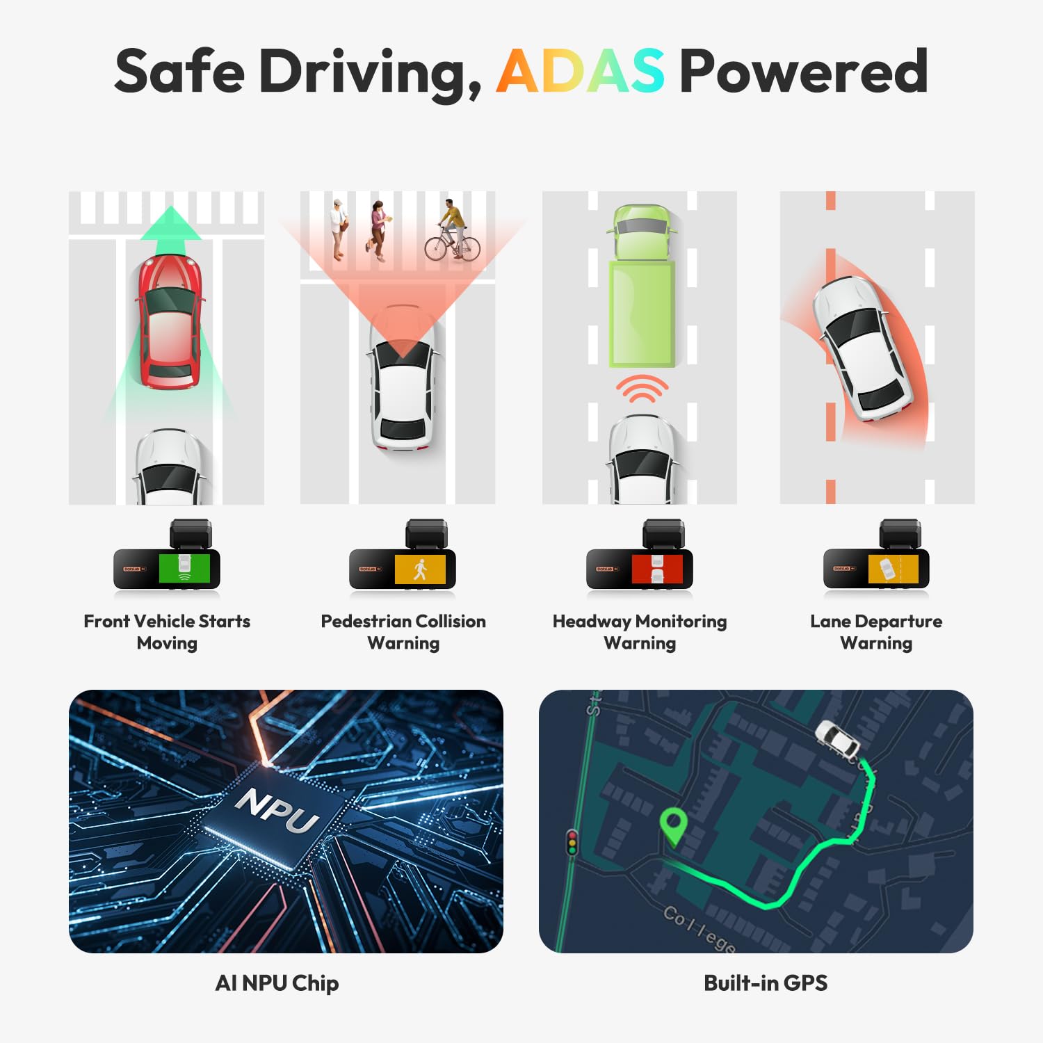 Botslab 4K Dash Cam Front And Rear, 170 Ultra Wide Dashcam With Adas, Night Vision, 24/7 Parking Mode, Sony Imx415 Sensor, Wdr,