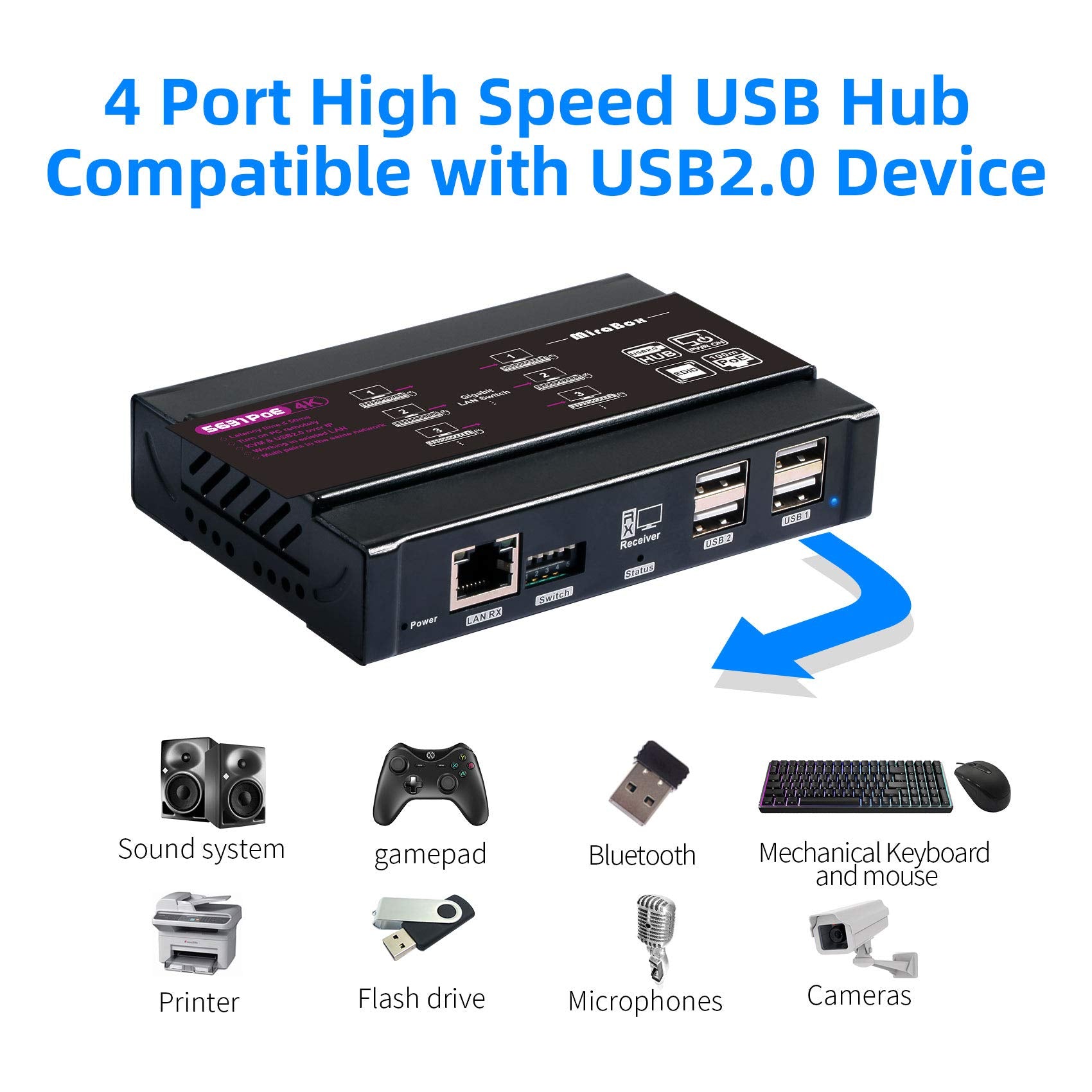 4K Hdmi Kvm Usb Extender Over Single Cat5E/6 Up To 100M(328Ft), Kvm Extender Support 1080P@60Hz, Plug & Play, Keyboard & Mouse E