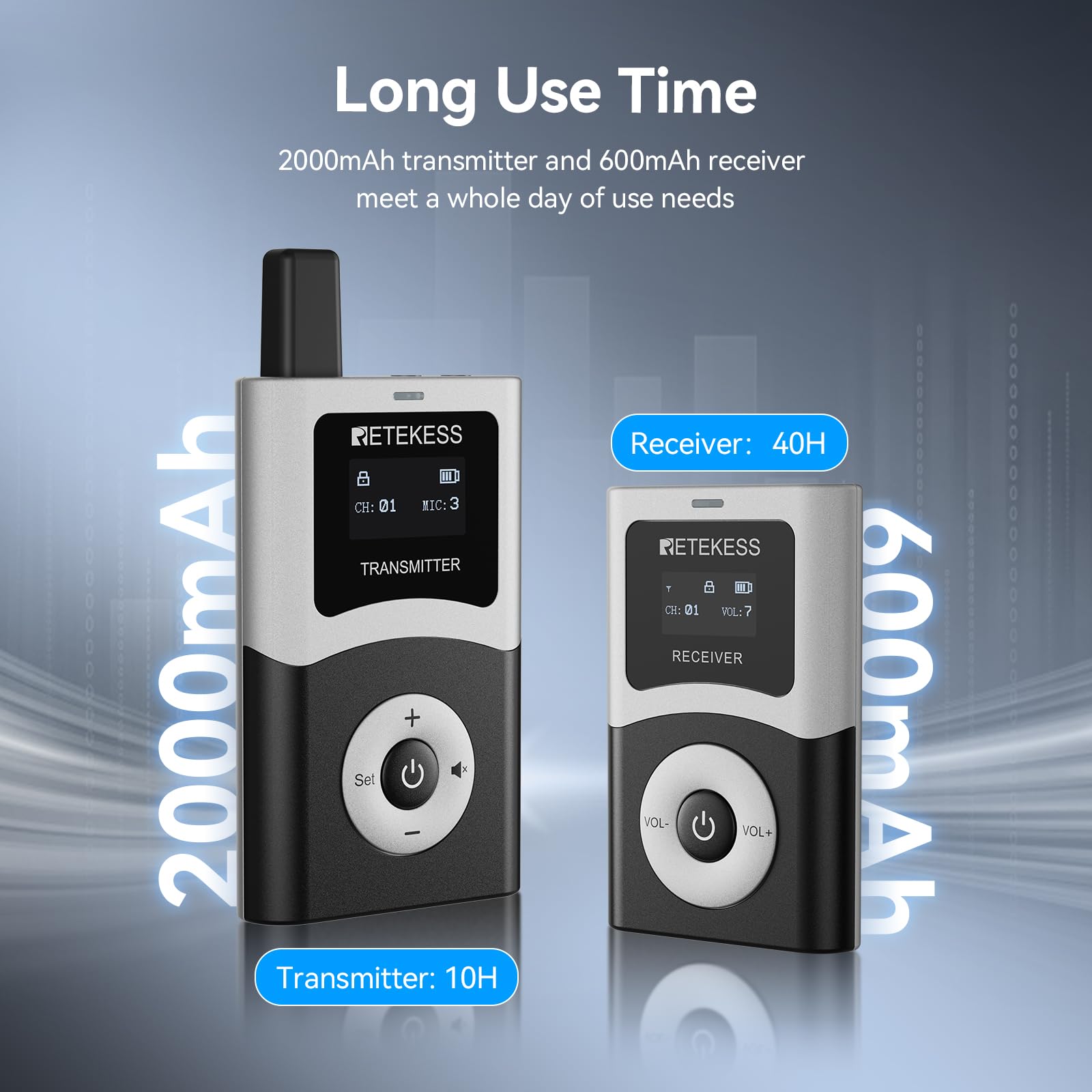 Retekess T130U(4Nd Gen T130) Wireless Tour Guide Audio System, Walking Tour Guide Microphone Digital Transmission Hifi Sound Qua