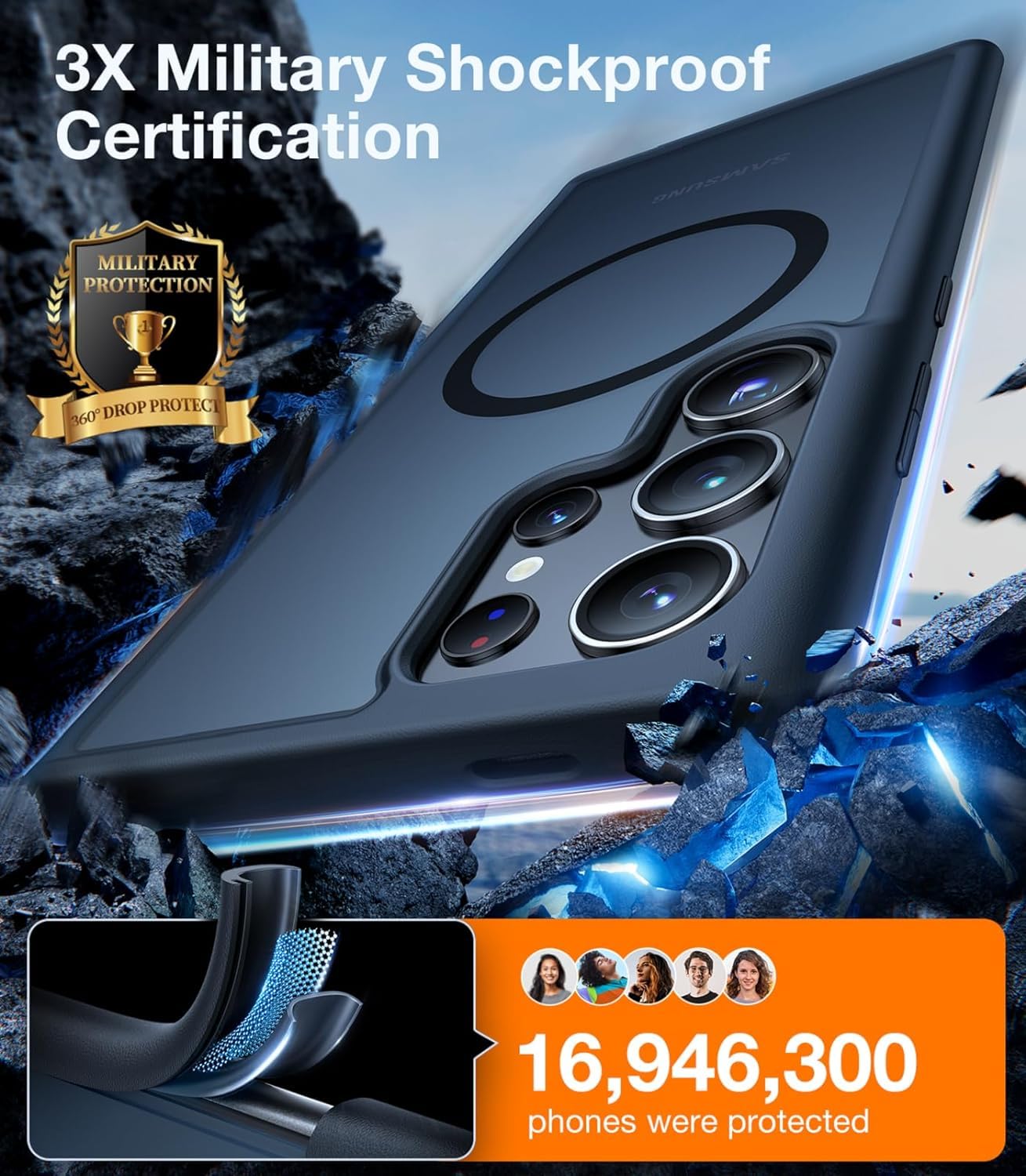 Torras Magnetic Guardian Designed For Samsung Galaxy S23 Ultra Case[Military Grade Drop Tested][Compatible With Magsafe] Semi Cl