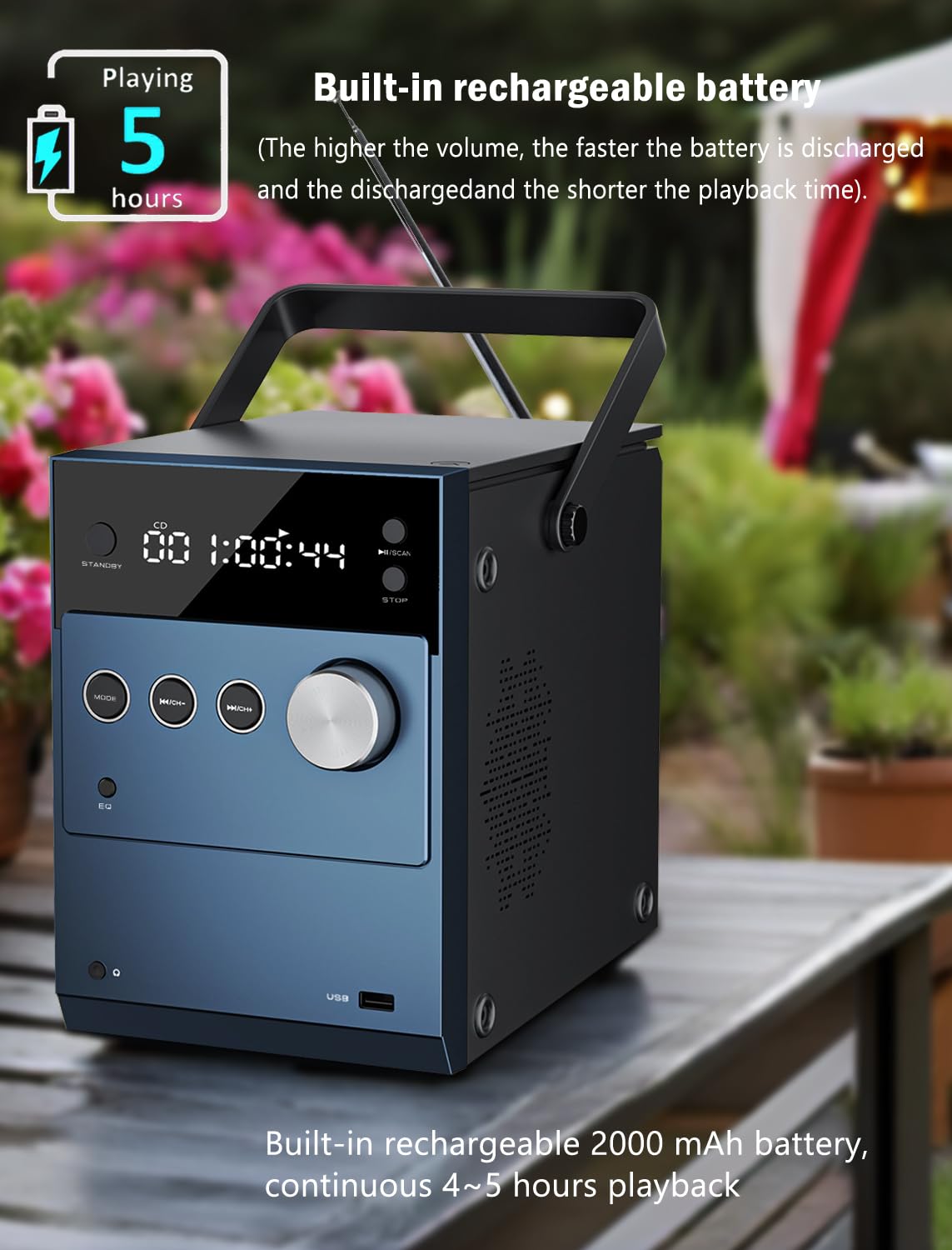 Lonpoo Portable Boombox Cd Player | 20W Compact Disc Players | Rechargeable Battery|Bluetooth 5.3/Fm Radio/Usb/Aux Input | Mic &