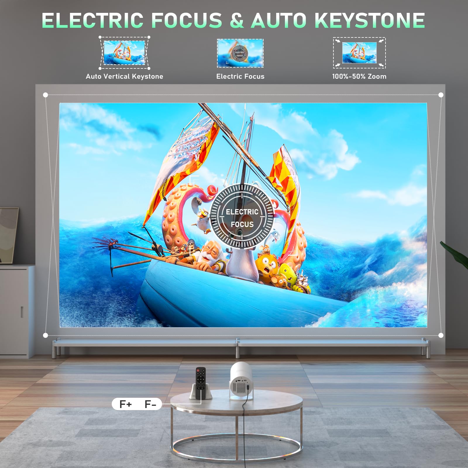 [Electric Focus] Mini Projector 4K 1080P Supported With Android System, Xuanpad Portable Projector With Wifi 6 And Bluetooth, Au