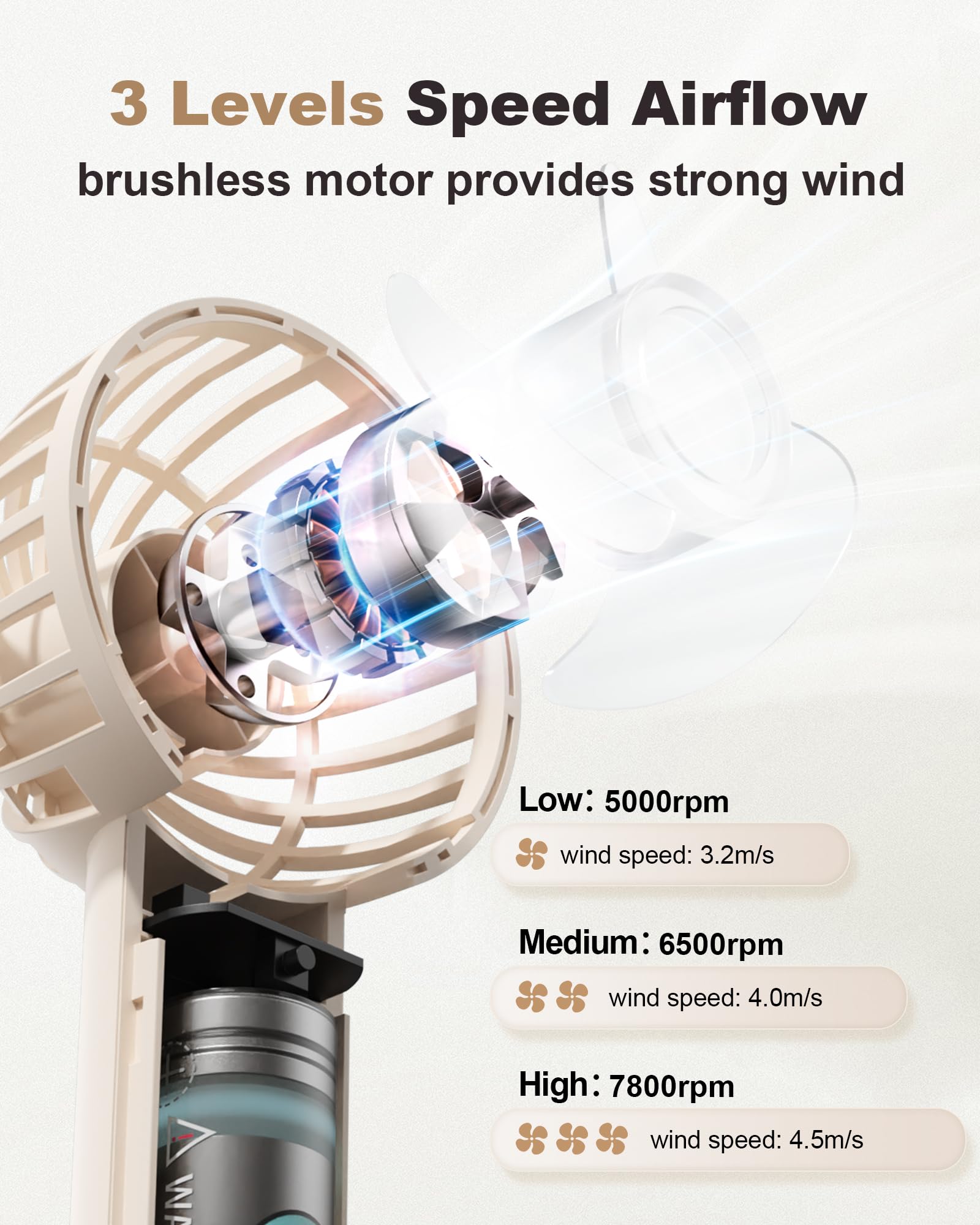 Coohea Handheld Fan Mini Portable Fan Rechargeable Battery Eyelash Fan Usb Powered 3 Speeds Powerful Makeup Fan, Small Fan With