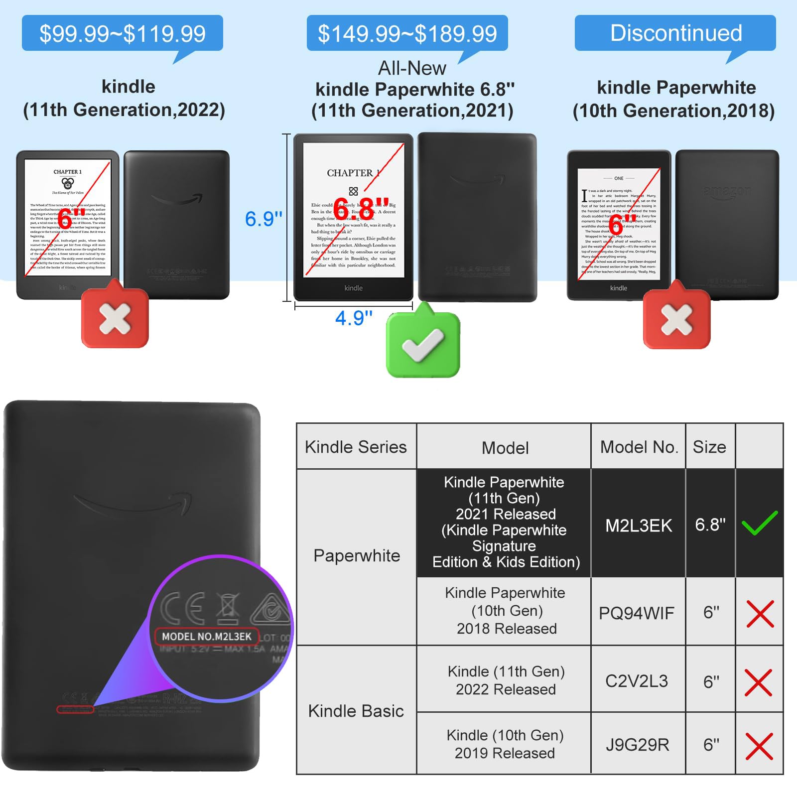 Rsaquar Kindle Paperwhite Case For 11Th Generation 6.8'' And Signature Edition 2021 Released, Premium Pu Leather Cover With Auto