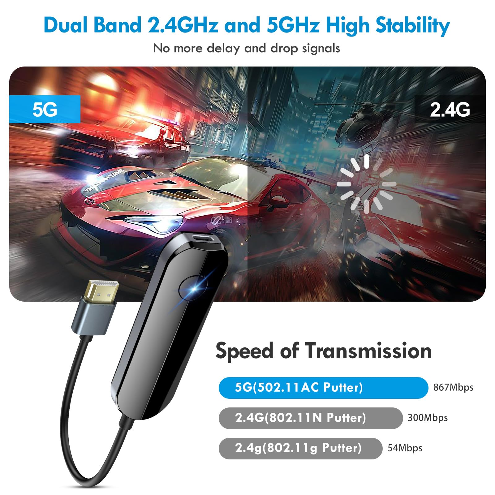 Lulaven Ishare Ios Wireless Hdmi Display Adapter, Streaming Device For Iphone To Tv, Hd Video And Audio Sync, Streaming Mirrorin