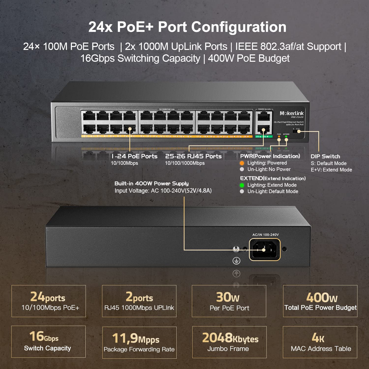 Mokerlink 24 Port Poe Switch With 2 Gigabit Uplink Ethernet Port, 400W High Power, Support Ieee802.3Af/At, Rackmount Unmanaged P