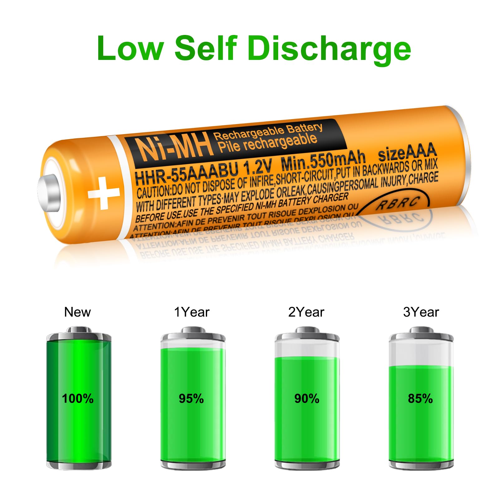 Triangle Power 8 Pack Hhr 55Aaabu Ni Mh Rechargeable Battery 550Mah Aaa 1.2V Batteries For Panasonic Cordless Phones
