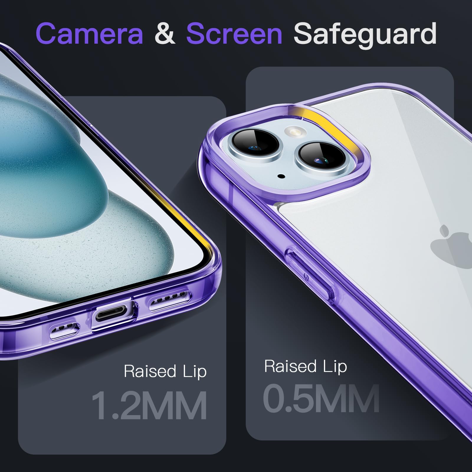 Jetech Case For Iphone 15 6.1 Inch, Non Yellowing Shockproof Phone Bumper Cover, Anti Scratch Clear Back (Light Purple)