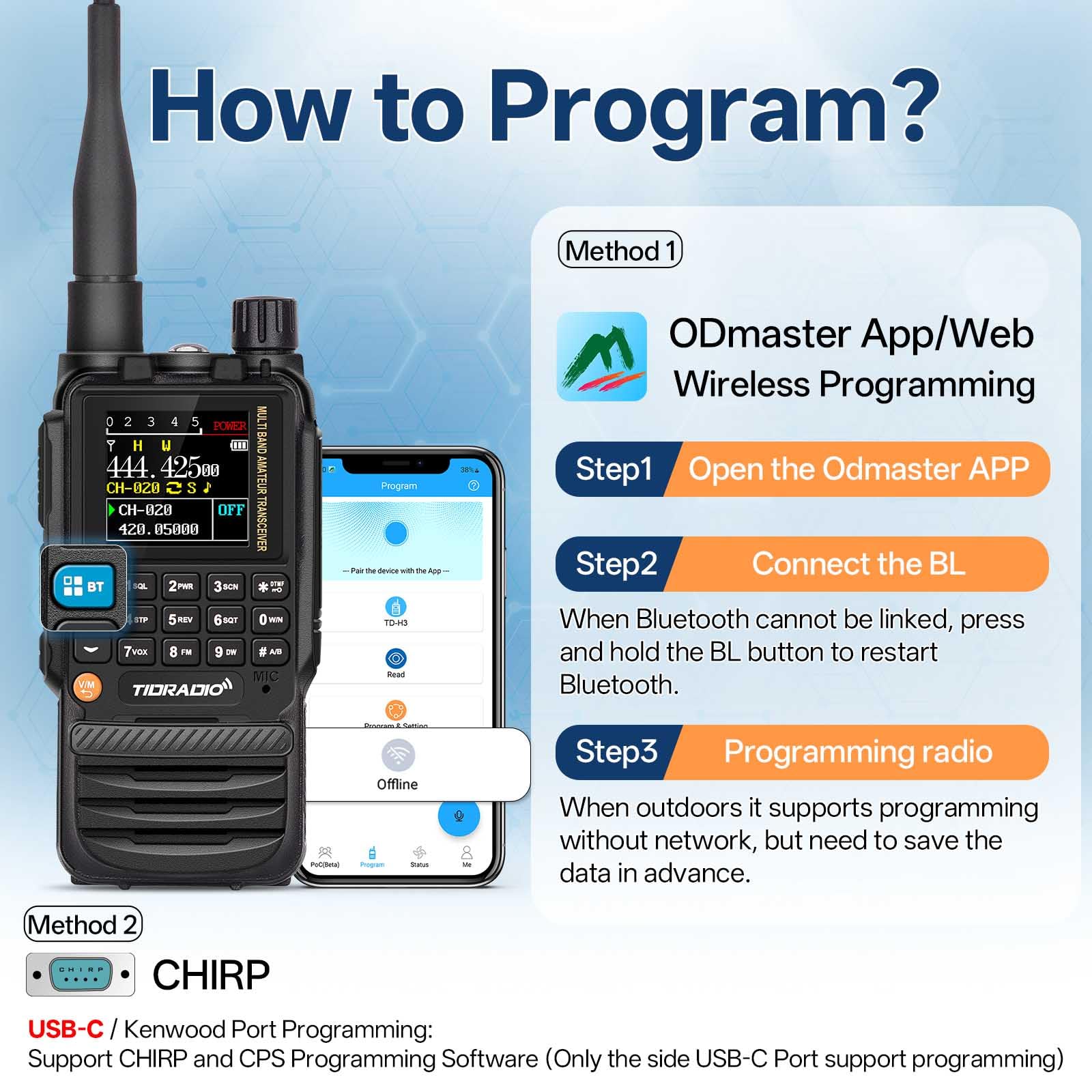 Tidradio Td-H3 Gmrs Radio Handheld, Usb-C Charging & Programming, Multi-Band Two Way Radios Long Range, Noaa Fm Am, Copy Frequen