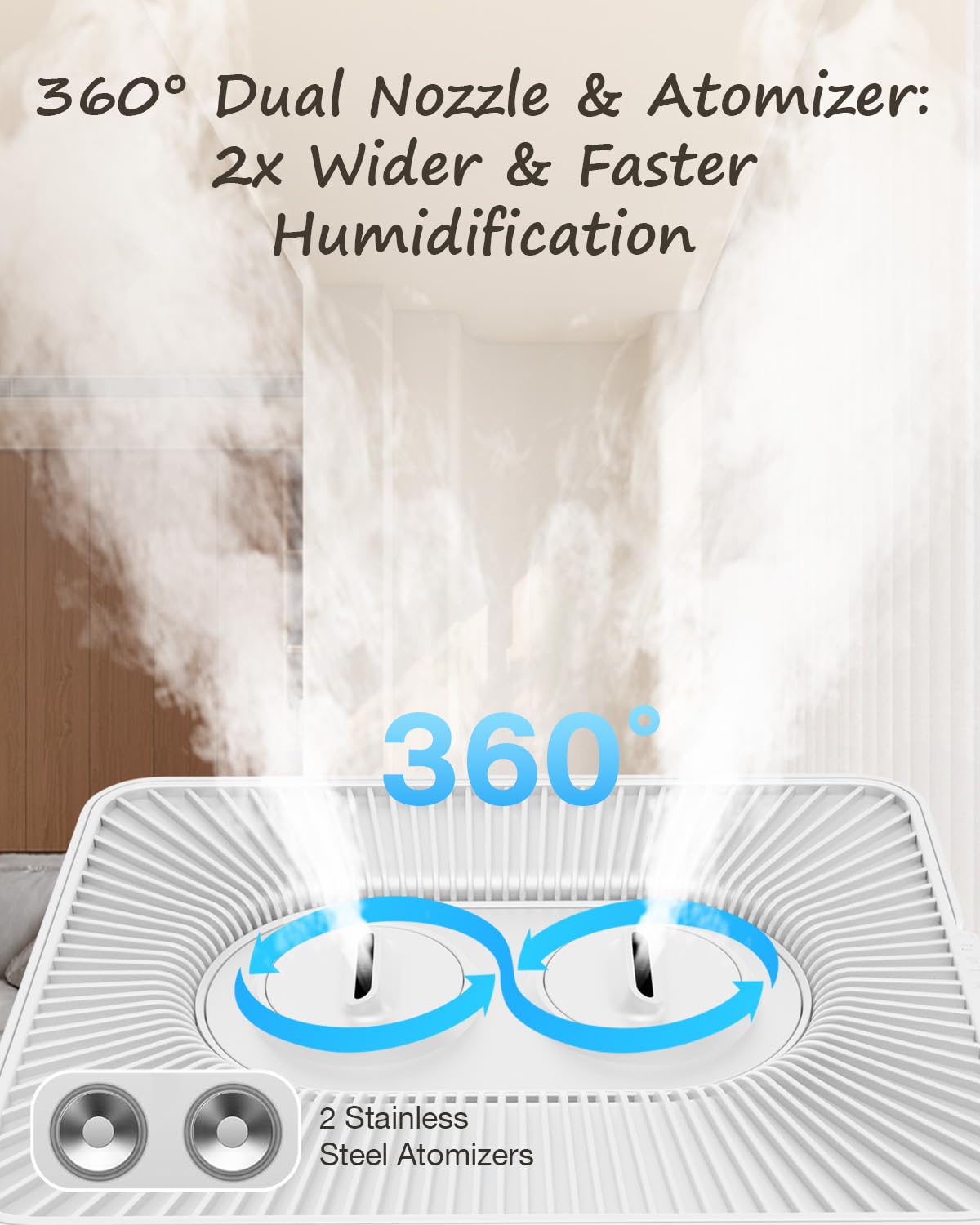 Mifasol Warm And Cool Mist Humidifier Large Room, 5.3Gal/20L Whole House Humidifiers For Home, Quickly & Evenly Humidify Larger