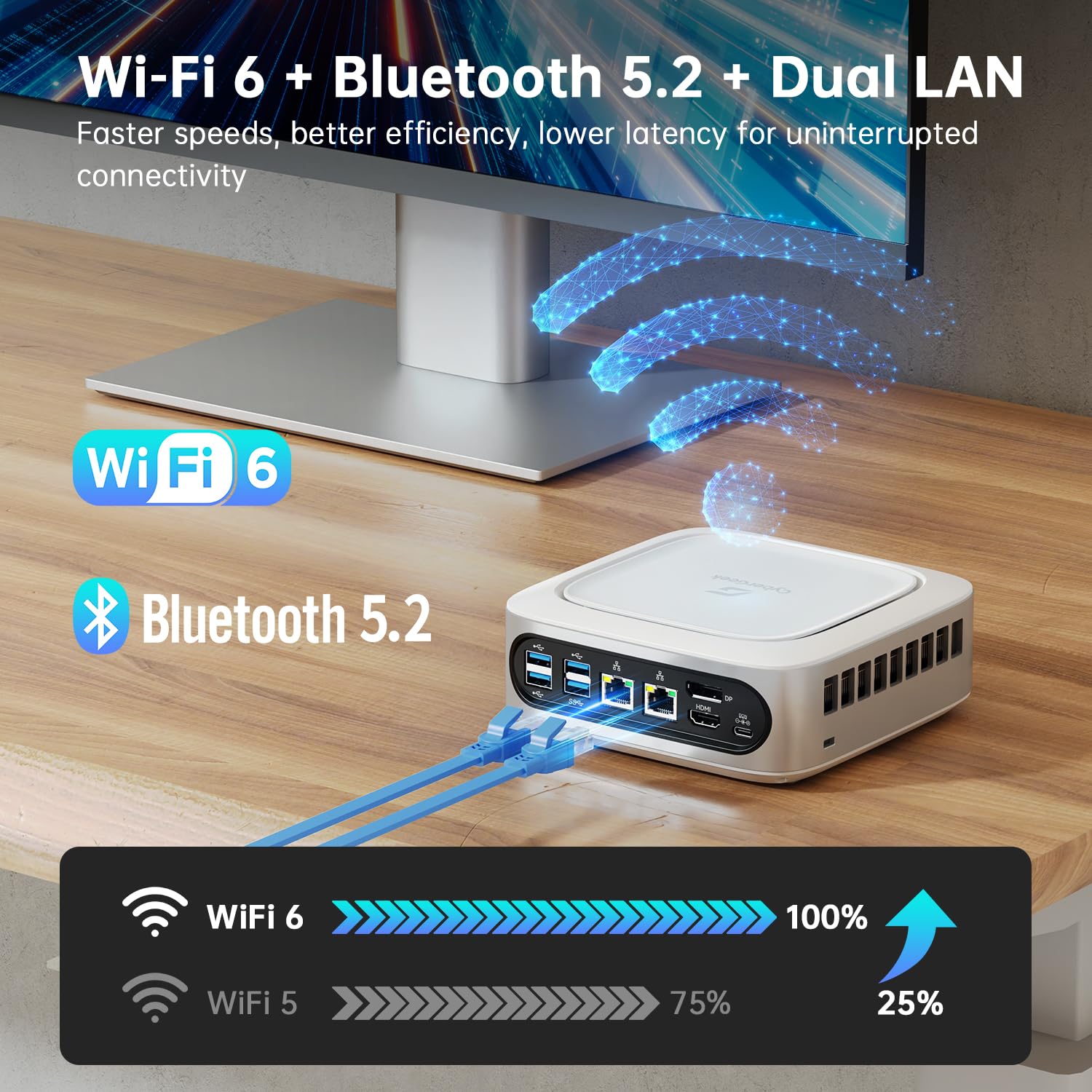 Cybergeek Mini Desktop Computer, 11Th Gen Core I9 11900H(8C/16T, Up To 4.9Ghz), Ubuntu Linux Mini Pc 16Gb Ram 2Tb Pcie Ssd, 4K T