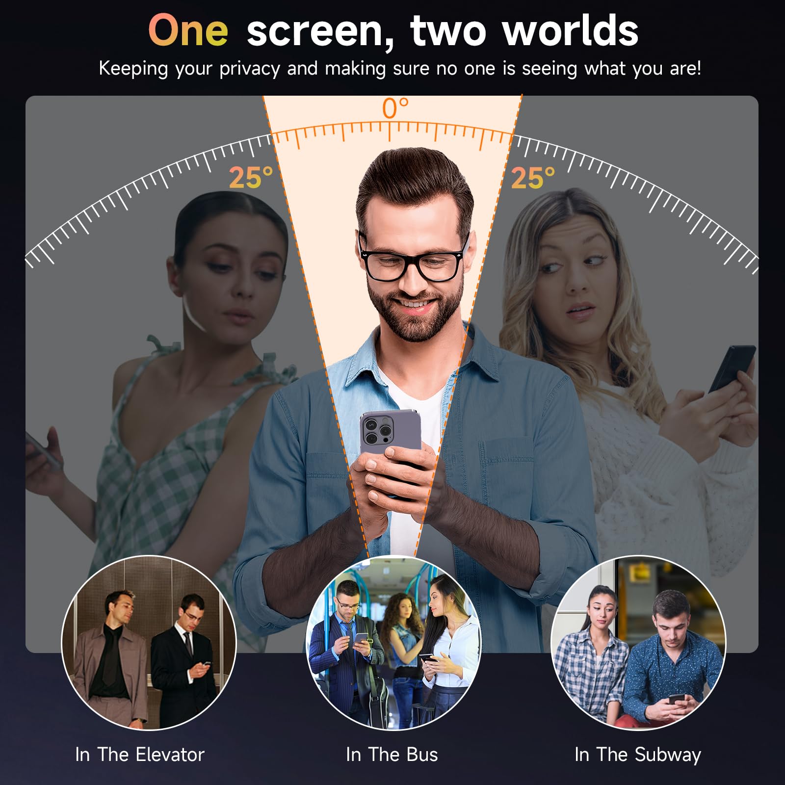 Sorlnern (2 Pack Compatible With Iphone 14 Pro Max Privacy Screen Protector, Mirror 25 Degree Anti Spy Anti Blue Light Red To Gr