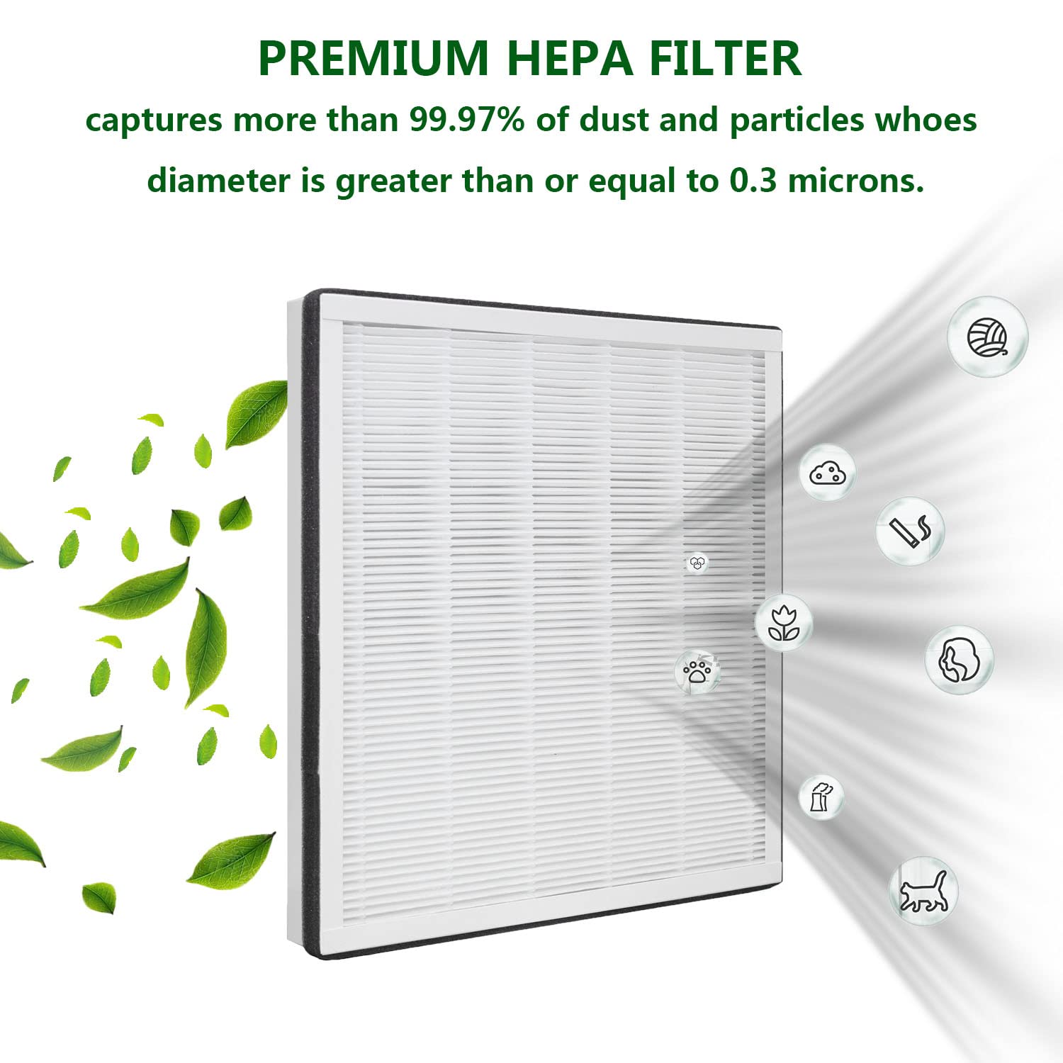 Nyingchi Rp Ap001 Replacement Filter, Compatible With Renpho Air Purifier Rp Ap001, Rp Ap001S, And Rp Ap002, Part.No#Rp Ap001