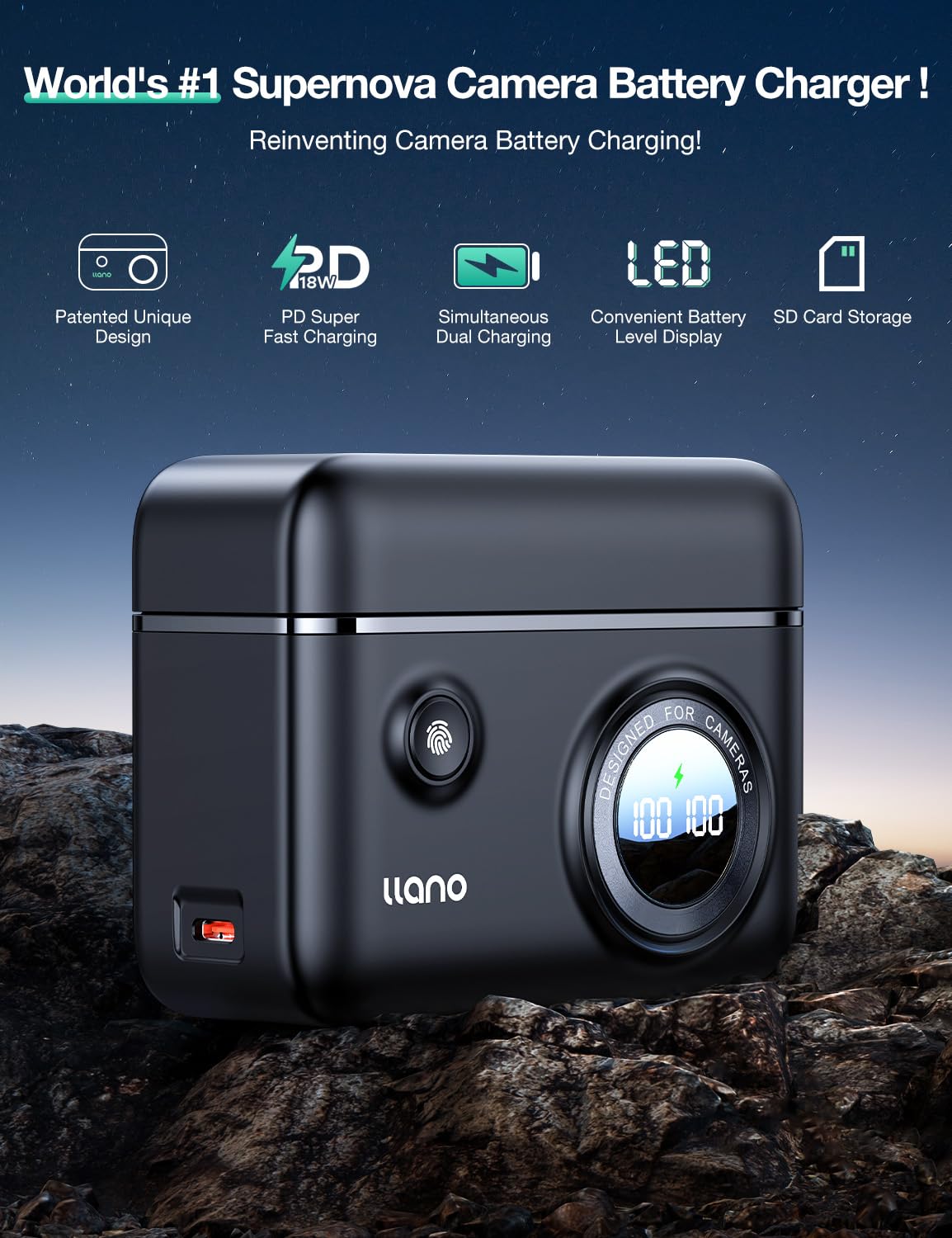 Llano Lp E6Nh Lp E6P Camera Battery 18W Fast Dual Usb C Charger, Compatible With Canon Eos R5, R6 Mark Ii, 5D 6D 7D Mark Ii Iii