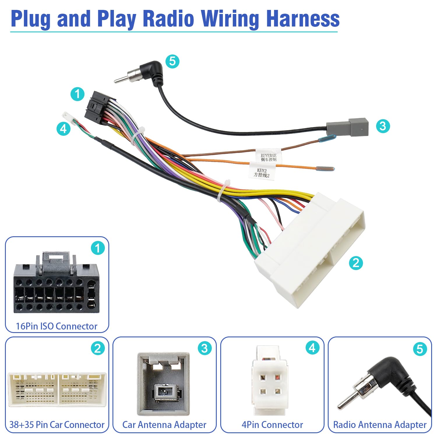Jayubien Car Radio Wiring Harness Kit For 2016 Up Hyundai Tucson Sonata Elantra Accent Kia Soul Rio Forte Optima,16Pin Iso Stere