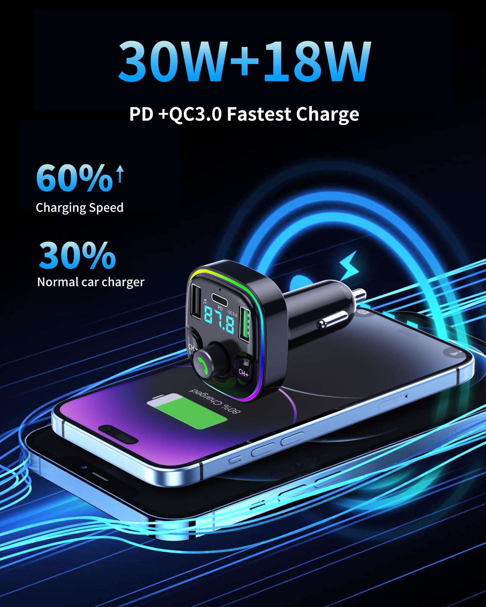 Bluetooth 5.3 Fm Transmitter Car Adapter   Bluetooth Car Adapter With Fast Charger [Pd 30W & Qc3.0 18W],Hi Fi Audio & Clear Call