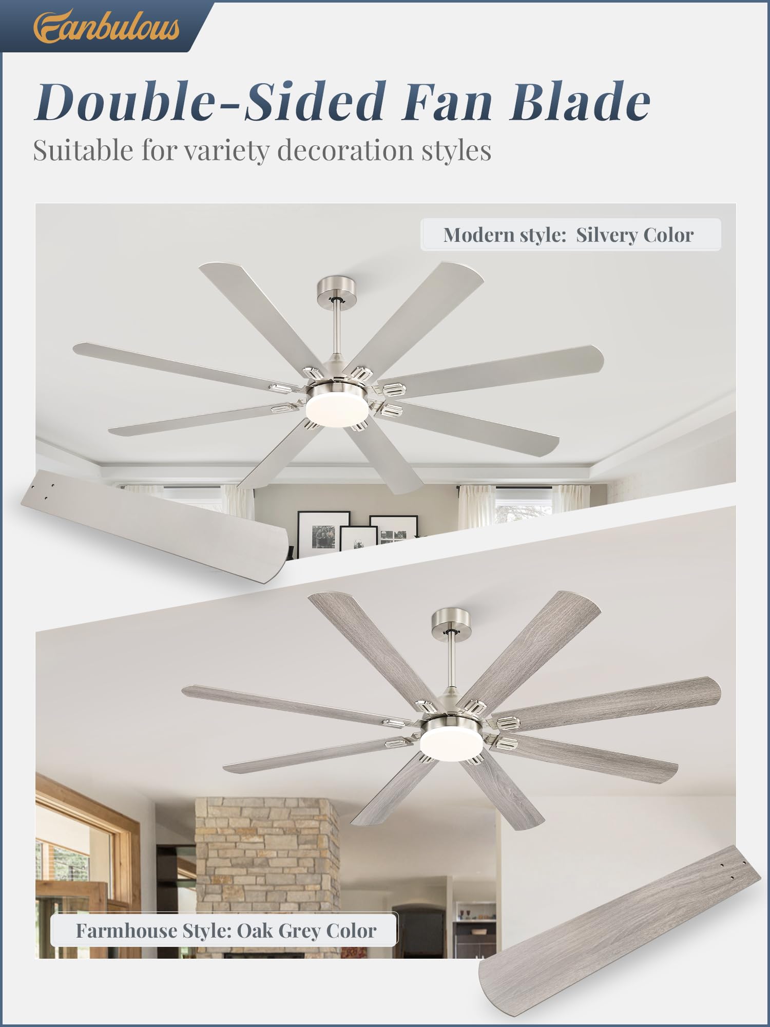 Fanbulous 72 Inch Ceiling Fans With Lights,Nickel Modern Ceiling Fan With Remote,Large Farmhouse Indoor & Outdoor Ceiling Fan Wi