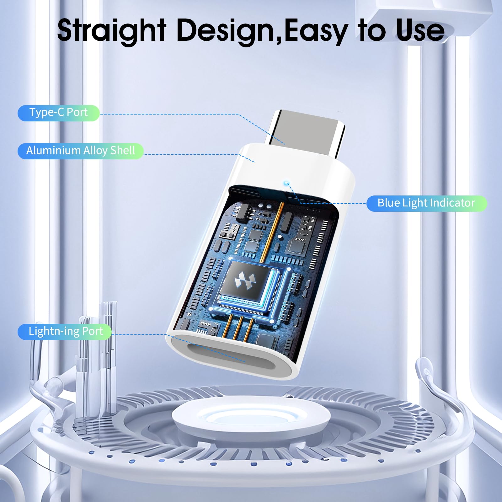 Timovo Lightning Female To Usb C Male Adapter, [2 Pack] Lightning To Usb C Adapter Converter With 35W Fast Pd Charger & Data Tra