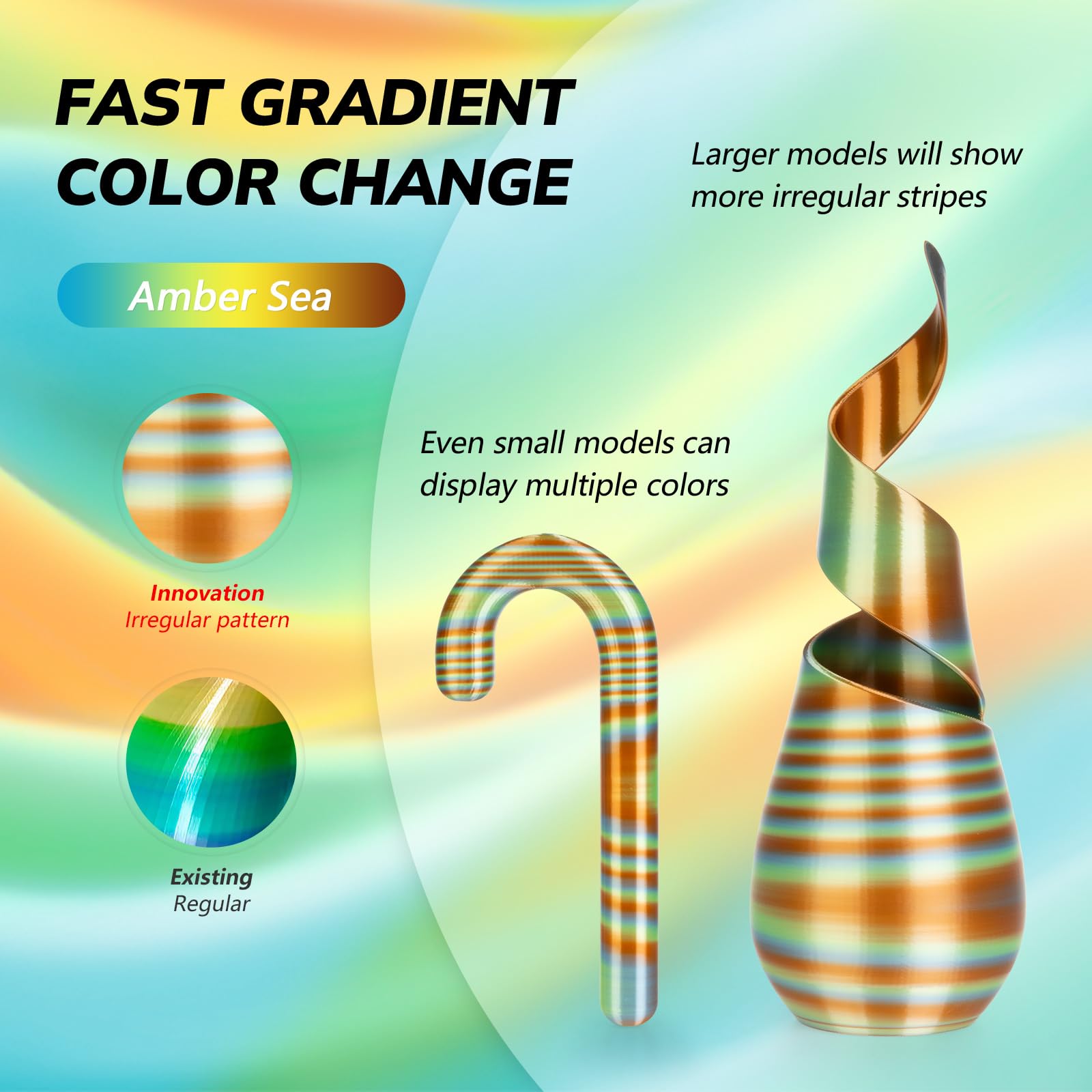 Amolen Silk Pla 3D Printer Filament, Shiny Multicolor Amber Sea Rainbow Pla Filament 1.75Mm, Fast Color Change Pla 3D Printing F