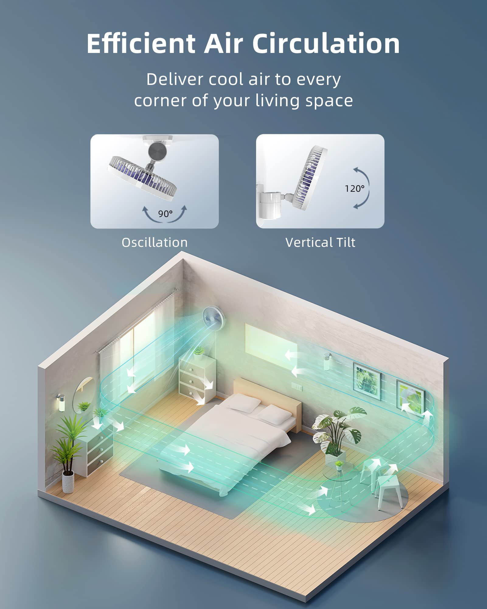 Airbition 8    Small Wall Mount Fan With Remote Control, 90Oscillating, 4 Speeds, Timer, Included 120 Adjustable Tilt, High Velo