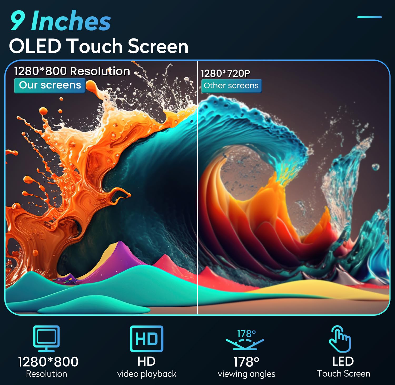 Car Radio For Toyota Rav4 2006 2012   (4Gb+32Gb) Apple Carplay Android Auto Car Stereo Gps Navigation With 1280 * 800 Touchscree