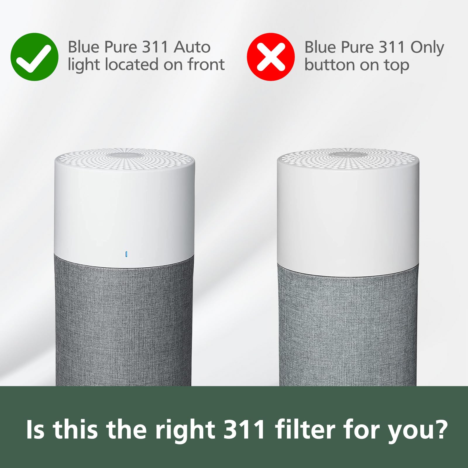 Isinlive Blue Pure 311 Auto Replacement Fil Ter Compatible With Blueair Blue Pure 311 Auto Air Puri Fier, 2 In 1 Fil Tration Sys