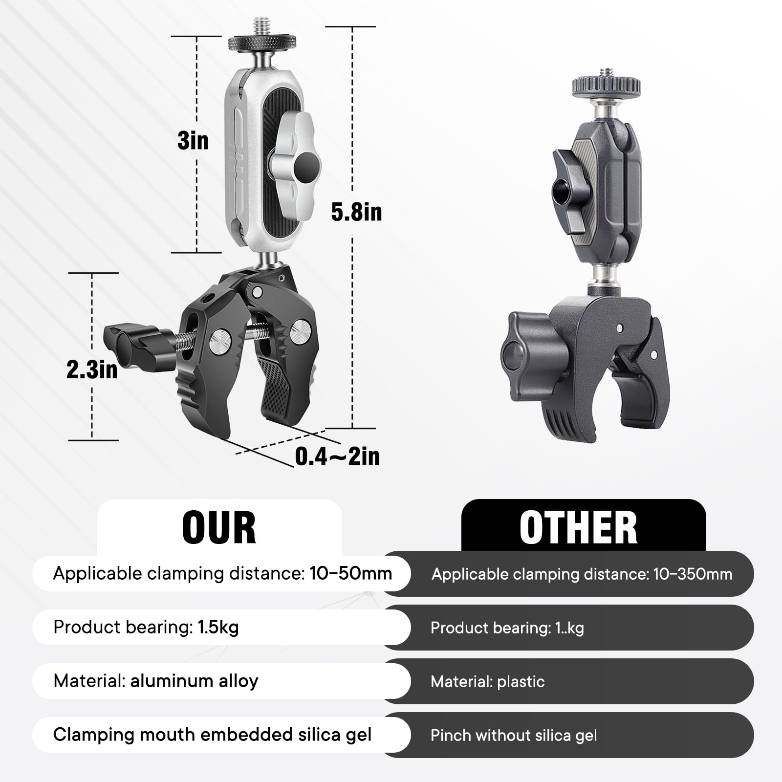 Kalofaye Aluminum Alloy Camera Mounts Clamp Mount Bicycle Handlebar Adapter Mount With Dual 360Rotatable Ball Head With Adapter