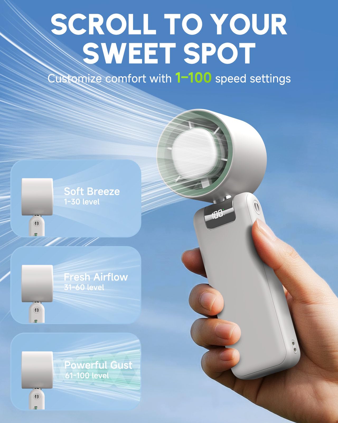 Mini Portable Fan,1-100 Speed Settings, [Up To 24H Cooling] 4000Mah Rechargeable Battery| Personal Handheld Fan For Travel, Beac