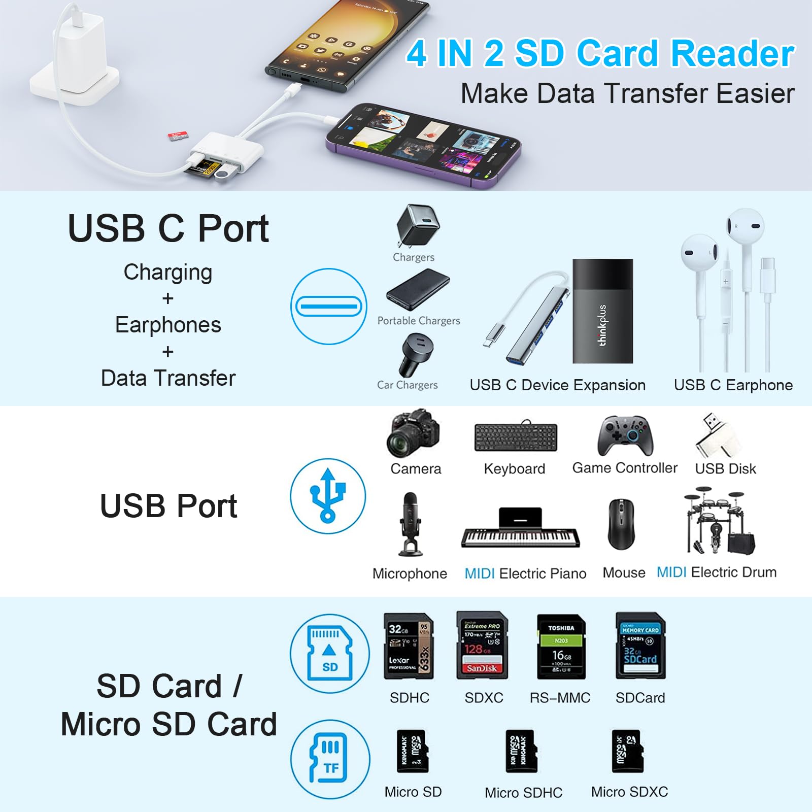 Usb C Lightning Sd Tf Card Reader, 4 In 2 Memory Card Reader For Iphone 15/Ipad/Mac/Laptop, Dual Connector Digital Camera Card A
