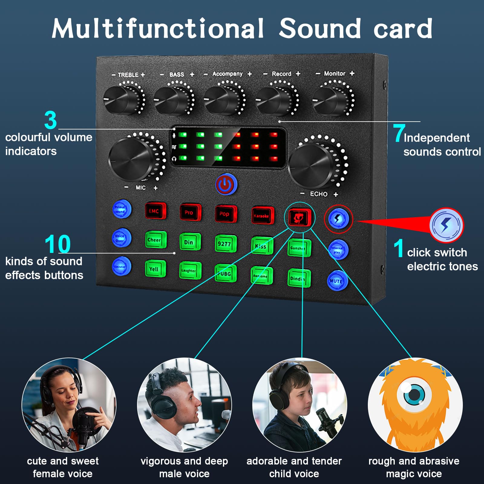 Podcast Equipment Bundle For 2, Alpowl Audio Interface With Cardioid Designer Bm800 Mic For Gamer And All In One Dj Mixer, Perfe
