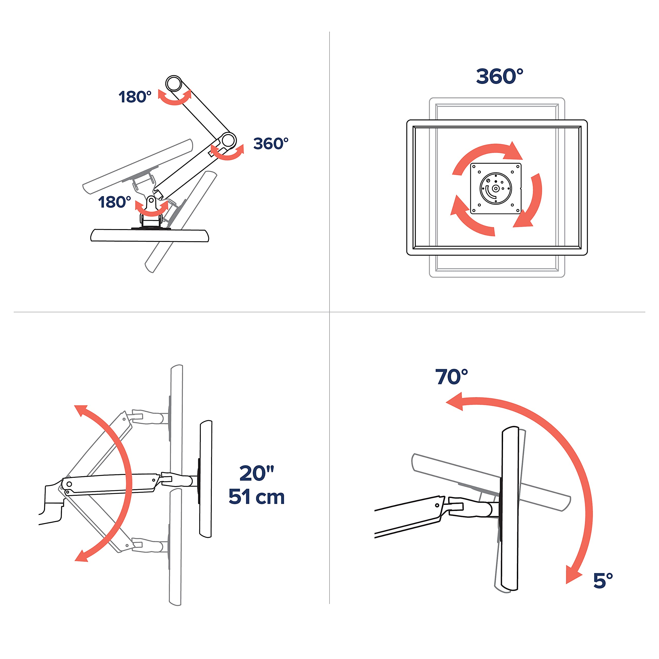 Ergotron � LX Sit Stand Single Monitor Arm, VESA Desk Mount � for Monitors Up to 42 Inches, 7 to 25 lbs � Polished Aluminum