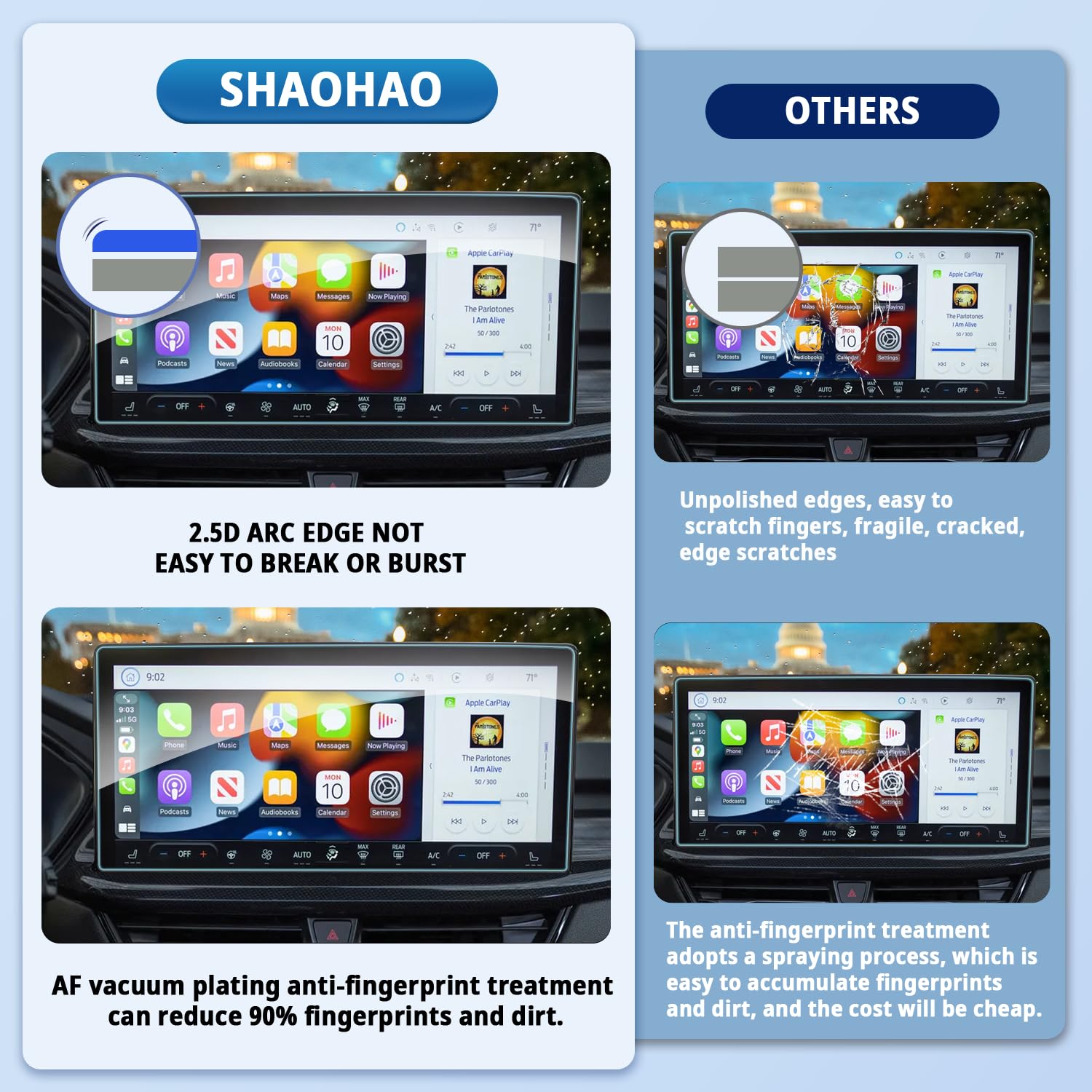 Shaohao For 2023 2024 Ford Escape Screen Protector 2023 2024 Escape Screen Protector 13.2 In, For 2023 2024 Ford Escape & Escape